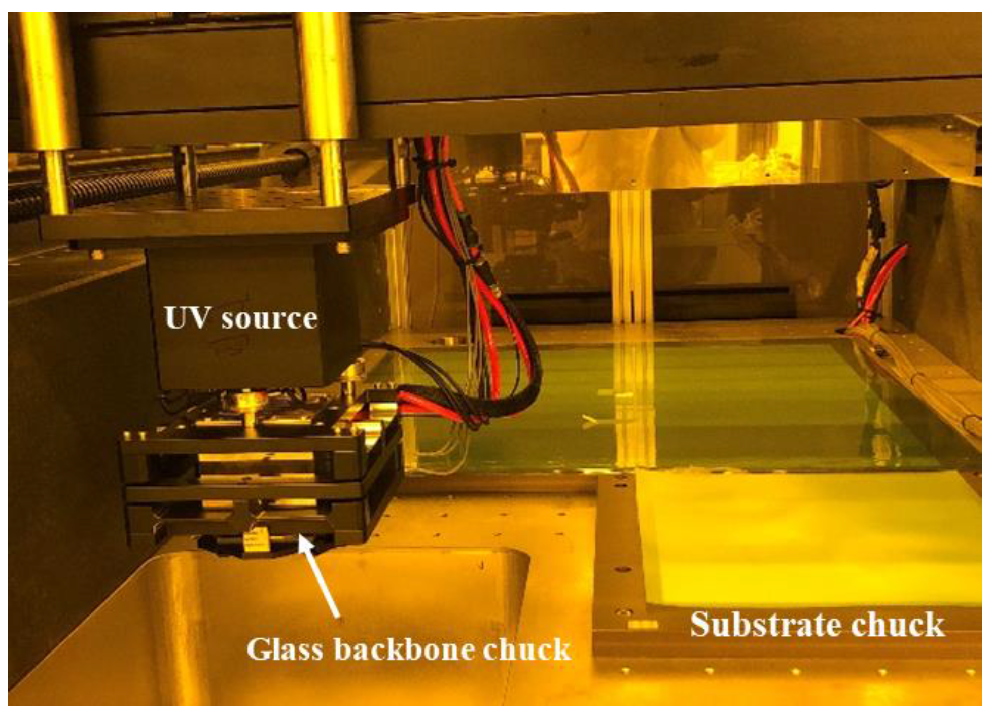 Materials 15 06036 g002 550