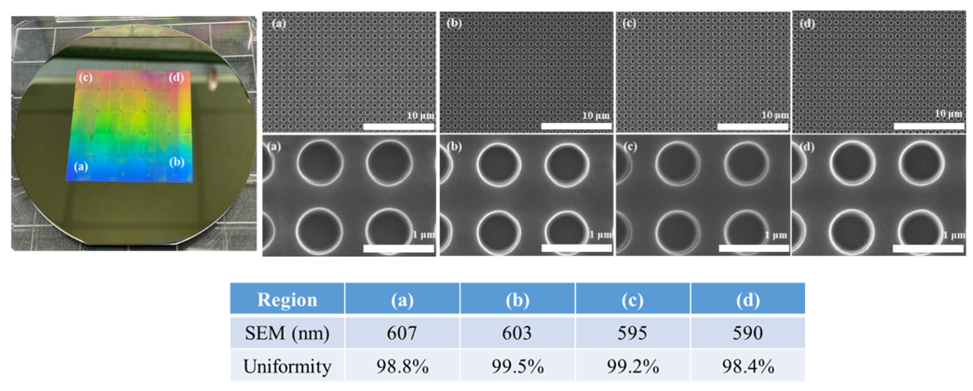 Materials 15 06036 g005 550
