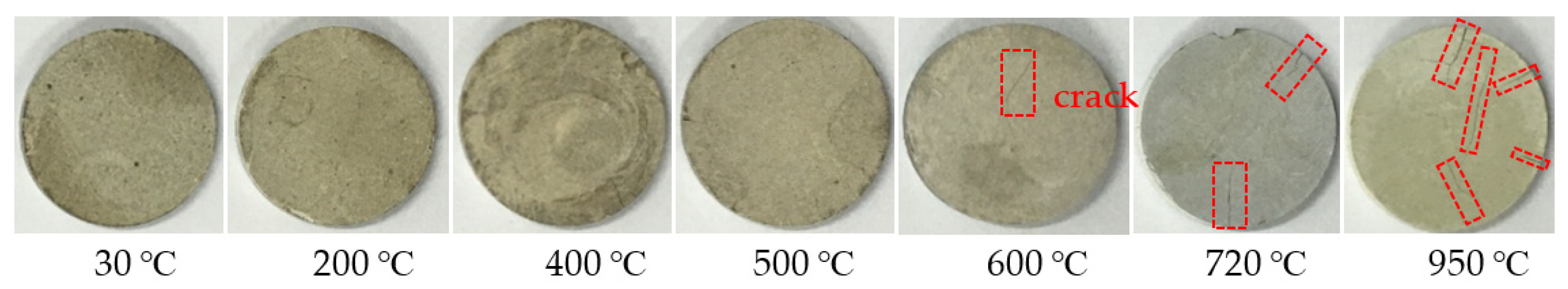 Materials 15 06037 g002