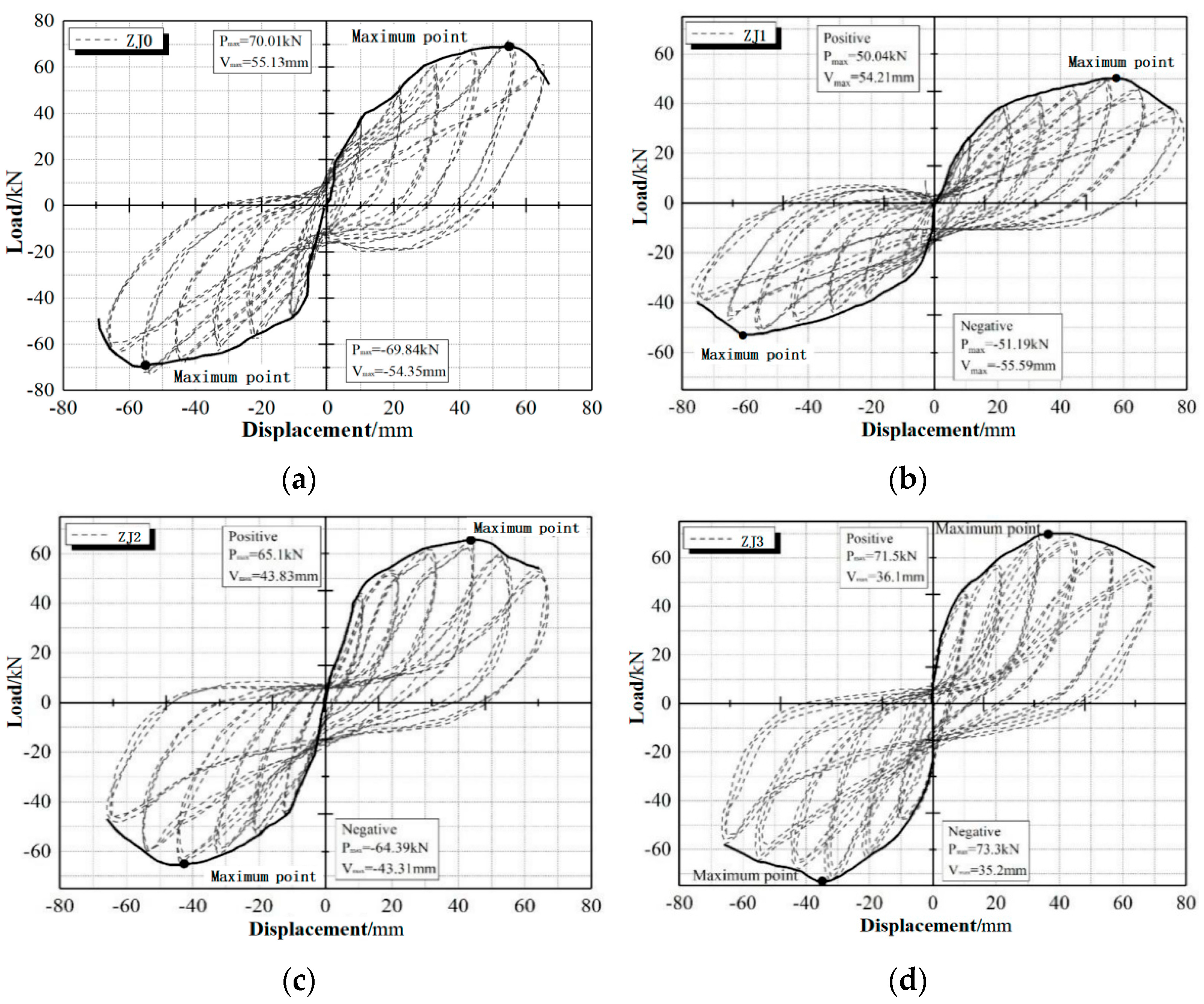 Materials 15 06038 g005