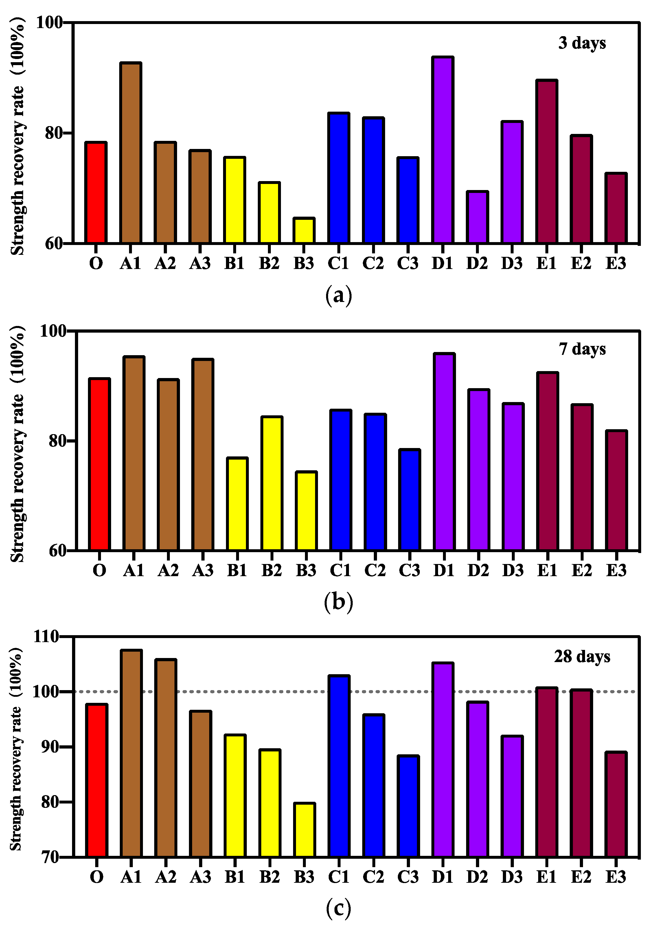 Materials 15 06040 g004