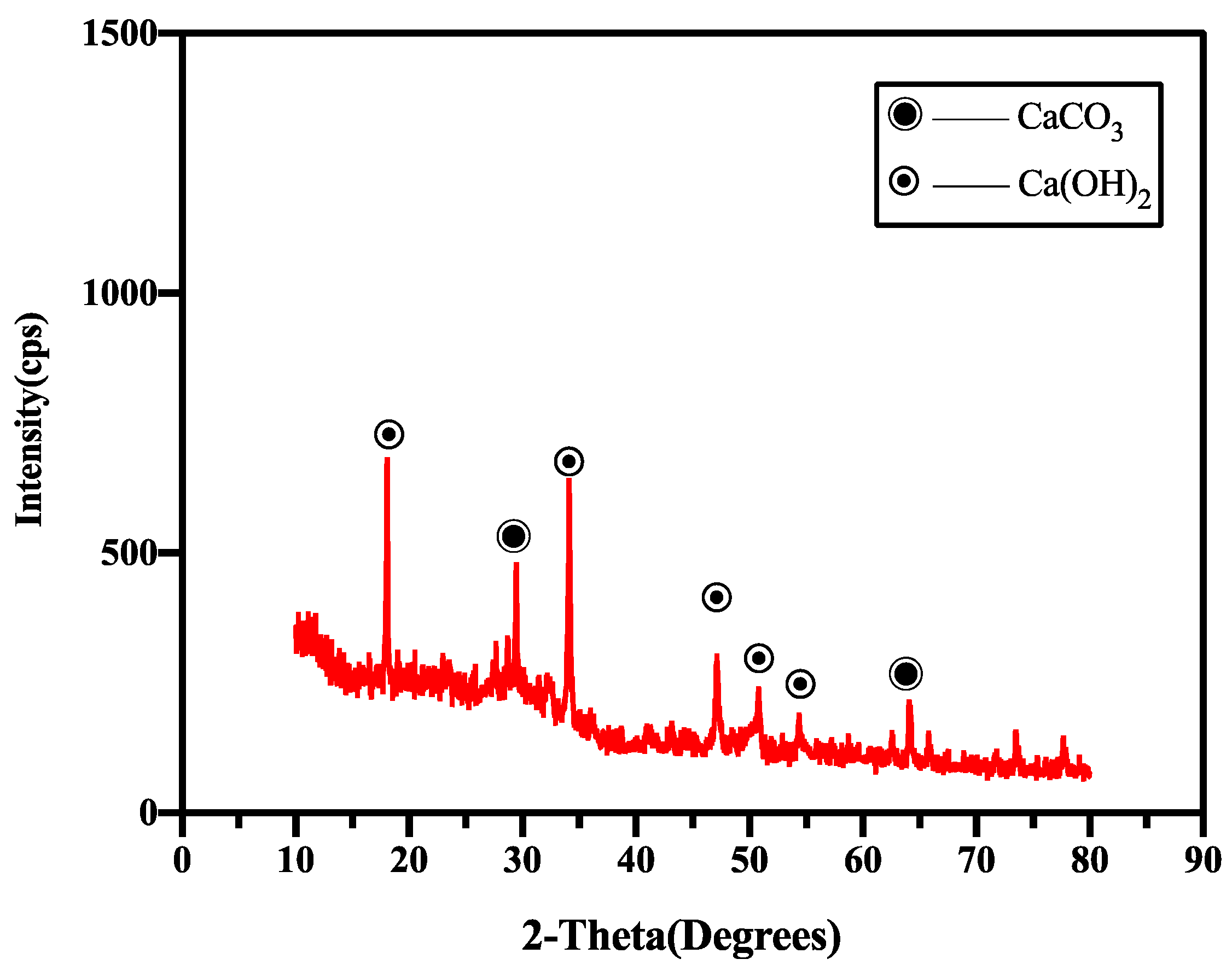 Materials 15 06040 g012