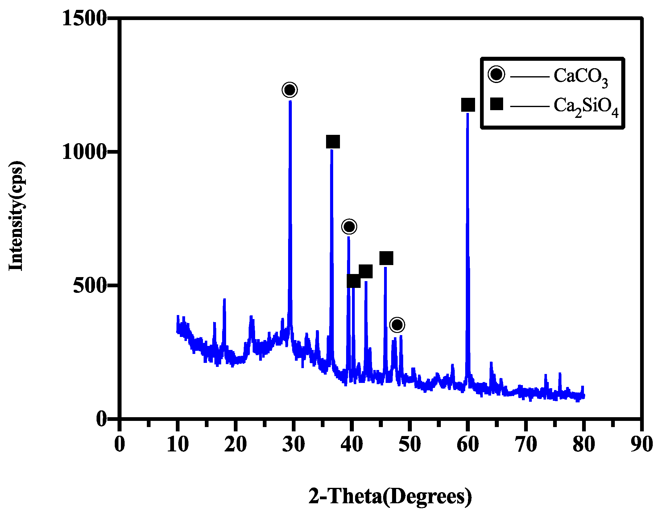 Materials 15 06040 g013