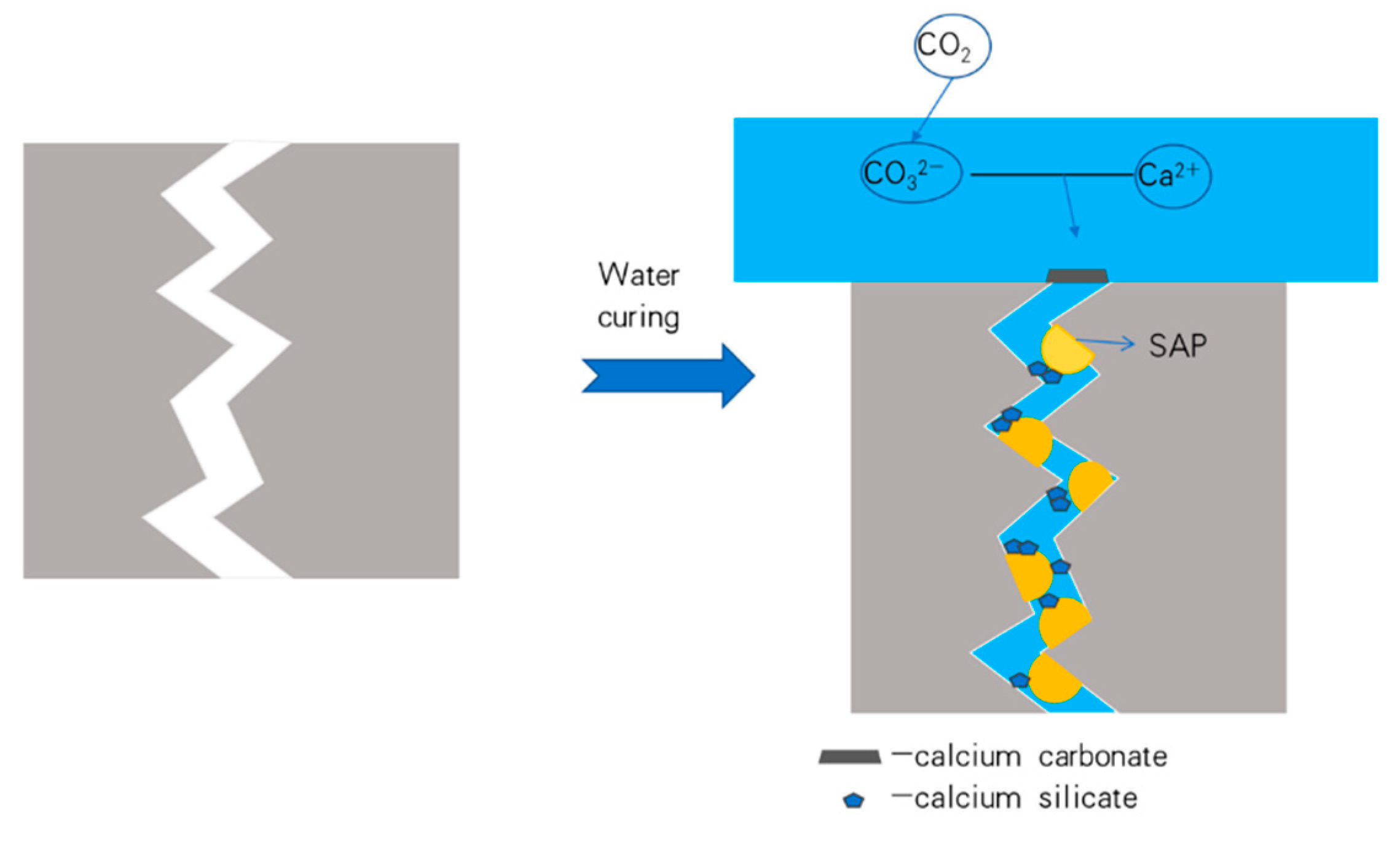 Materials 15 06040 g014