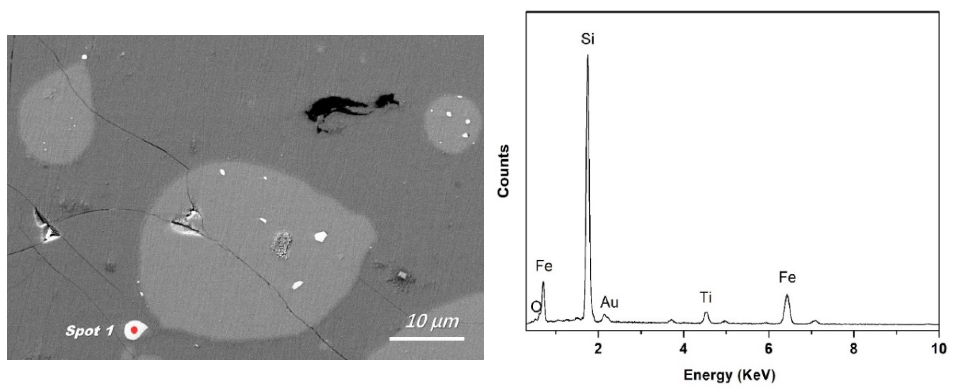 Materials 15 06042 g005 Materials 15 06042 g005