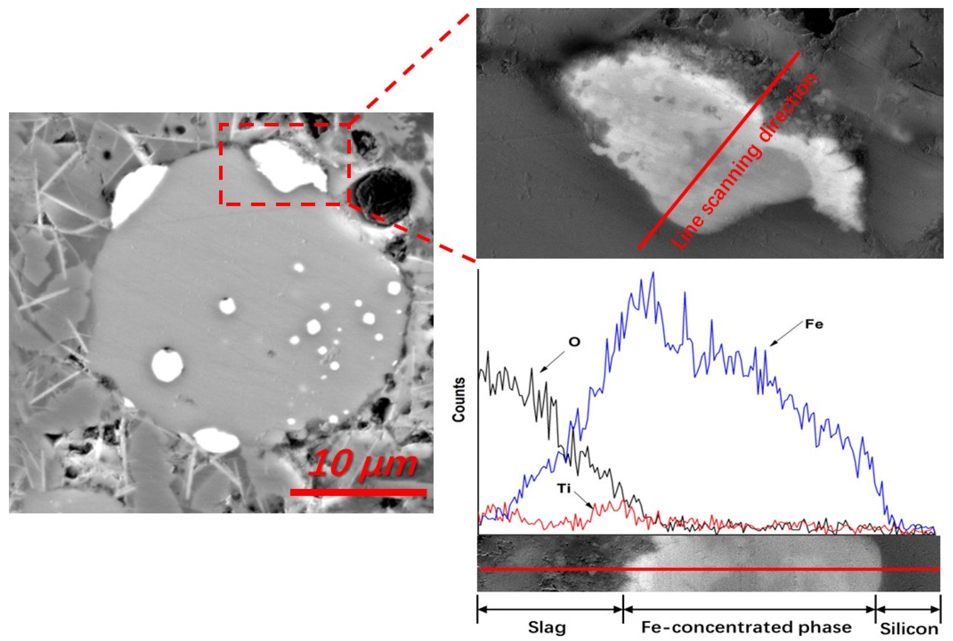 Materials 15 06042 g006 Materials 15 06042 g006