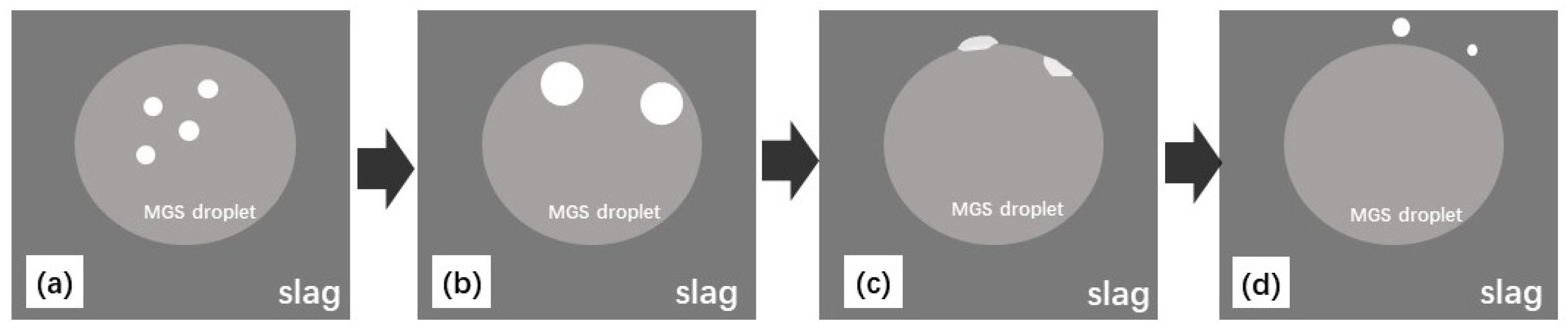 Materials 15 06042 g007 Materials 15 06042 g007