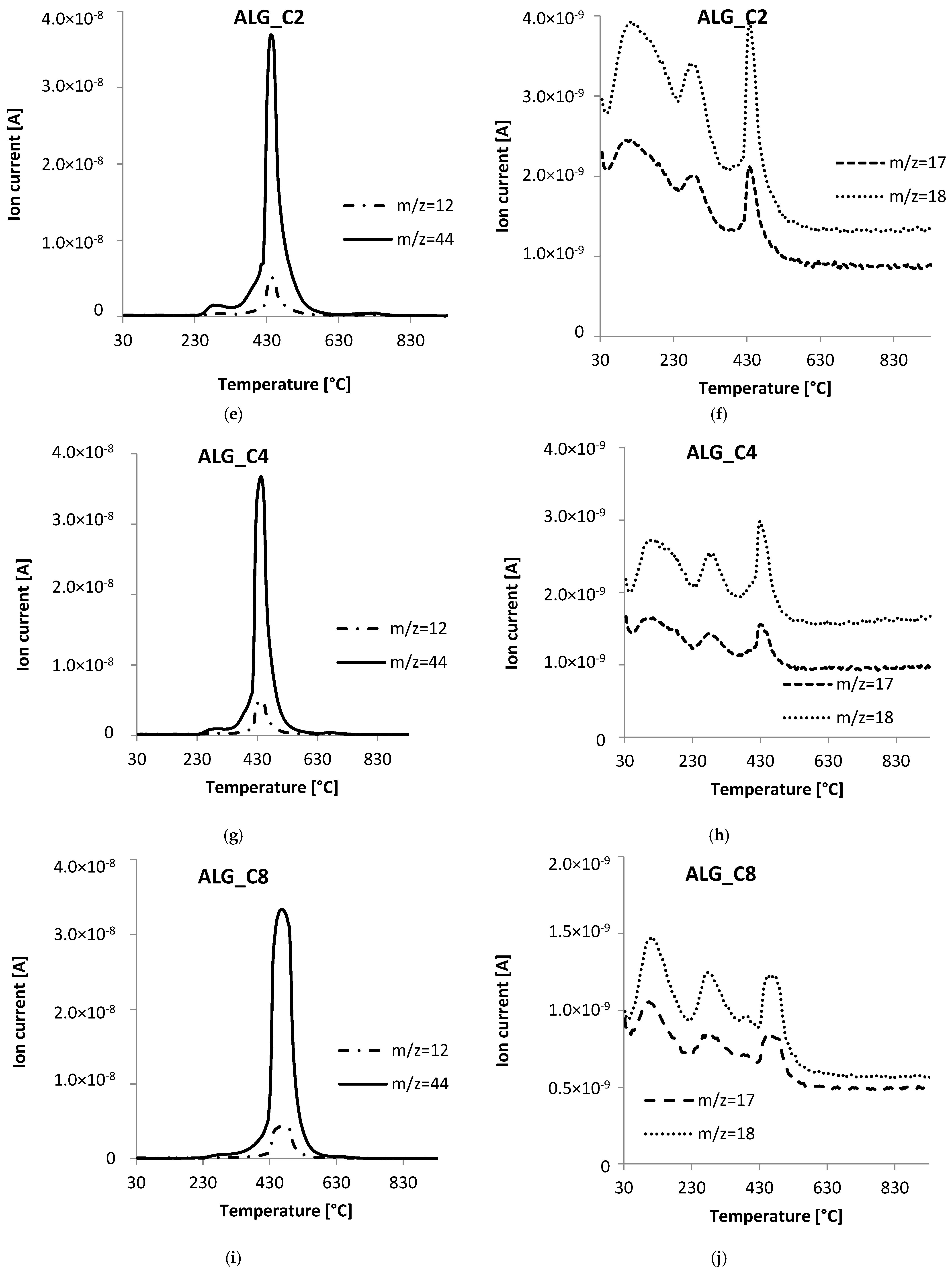 Materials 15 06049 g011b