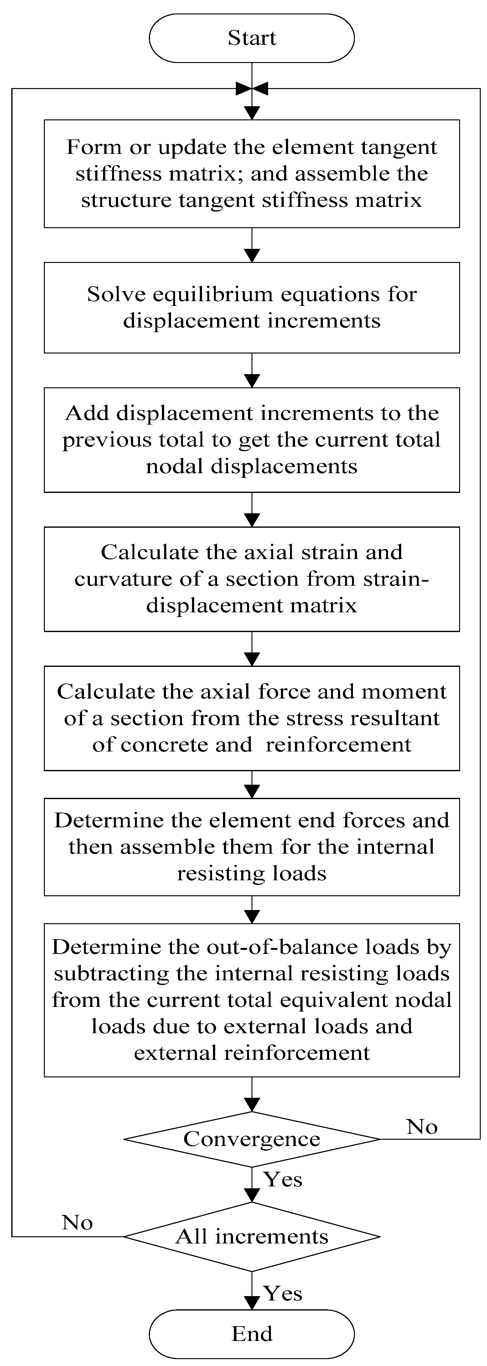 Materials 15 06052 g001