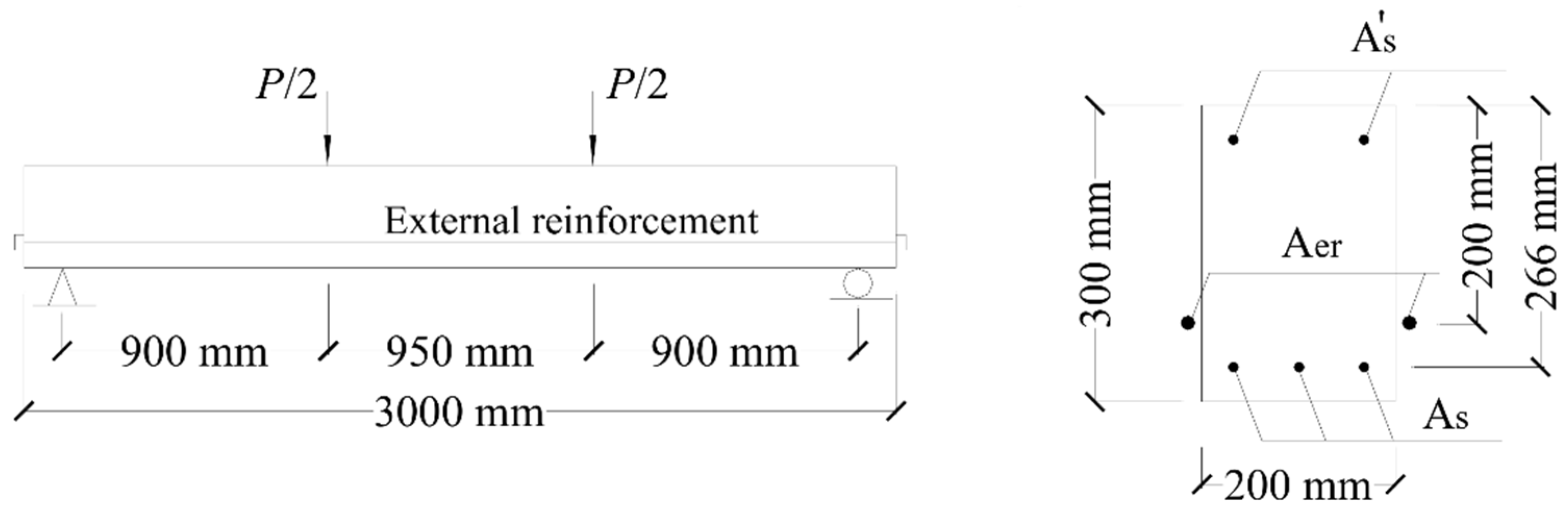 Materials 15 06052 g002