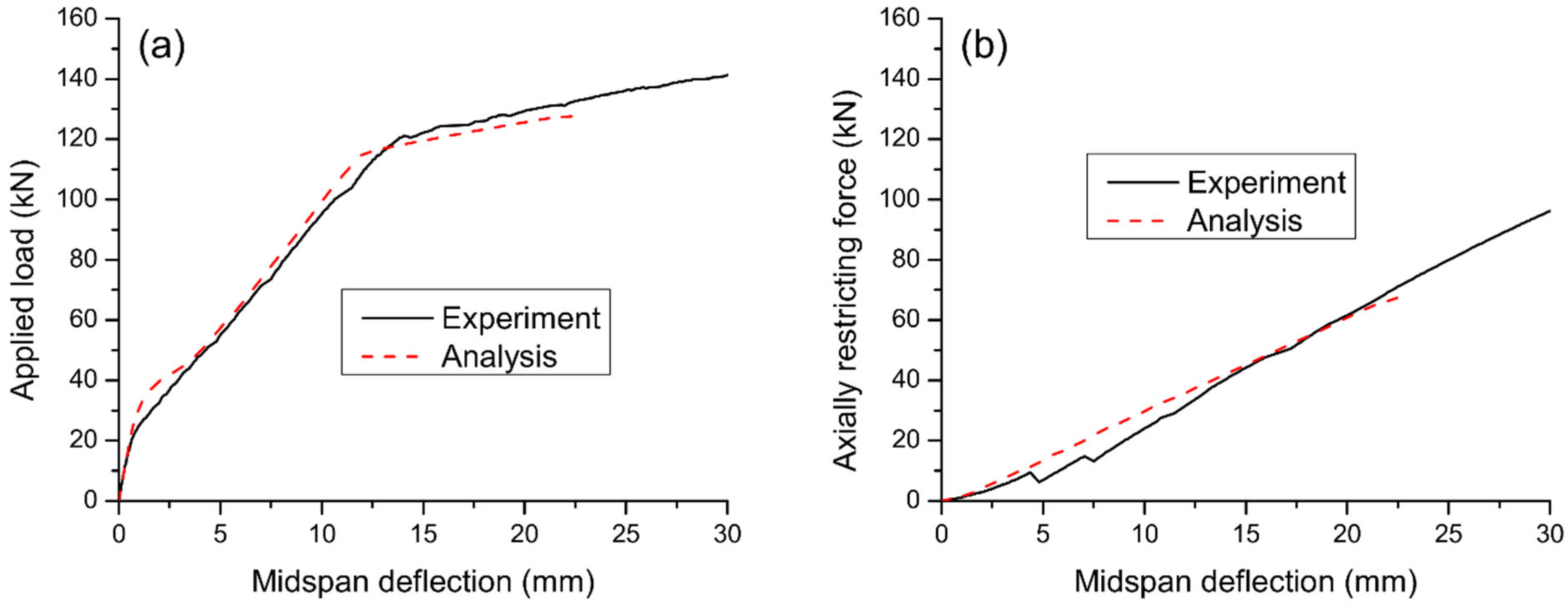 Materials 15 06052 g004