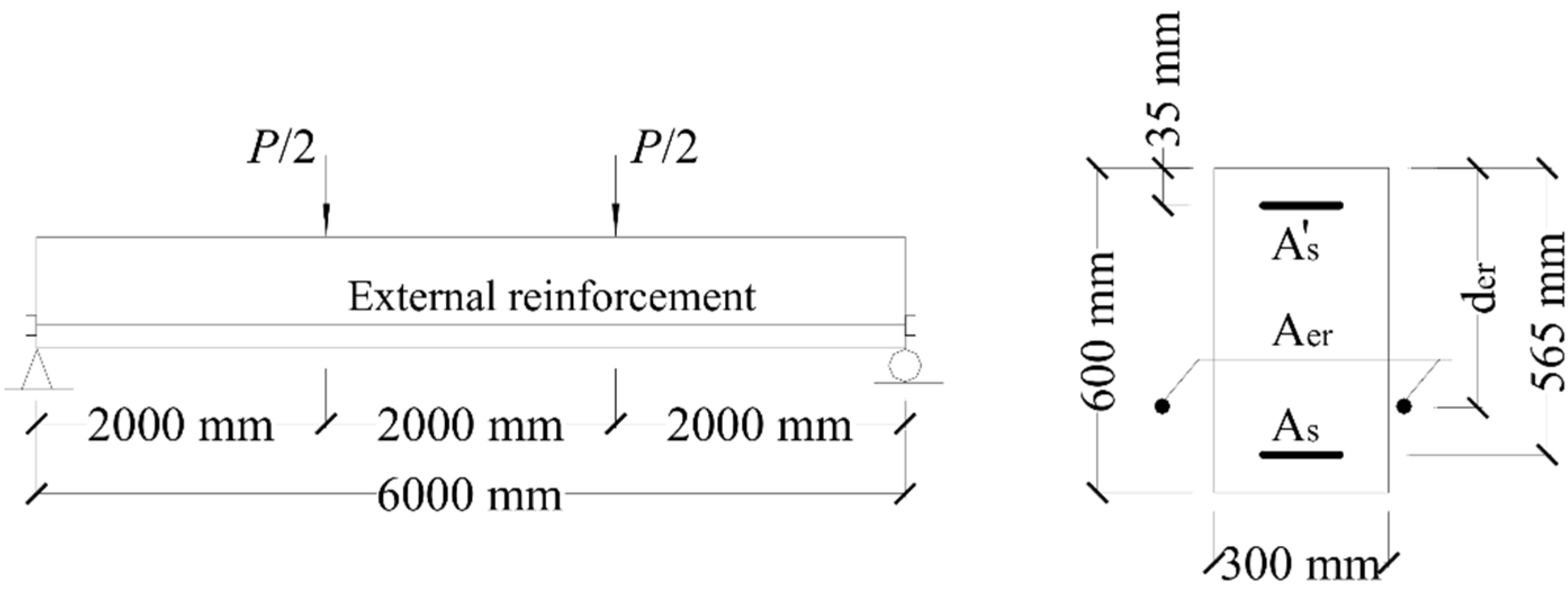 Materials 15 06052 g005