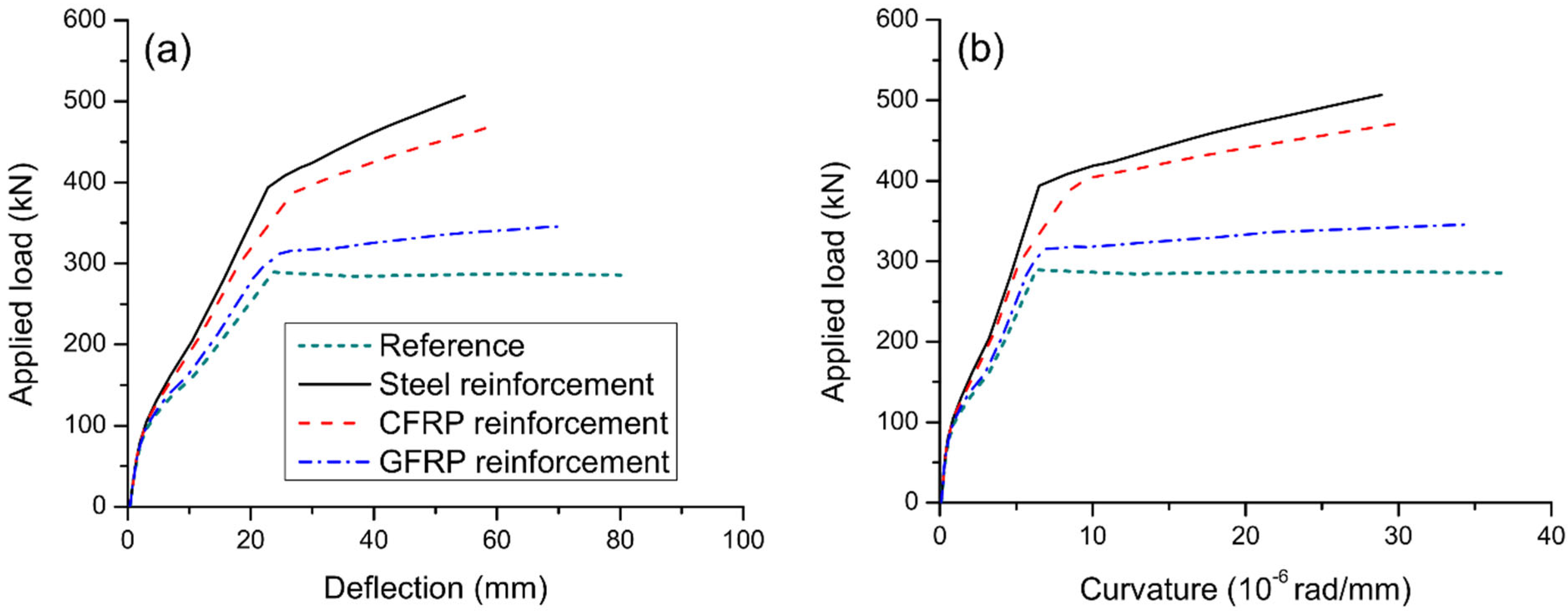 Materials 15 06052 g006