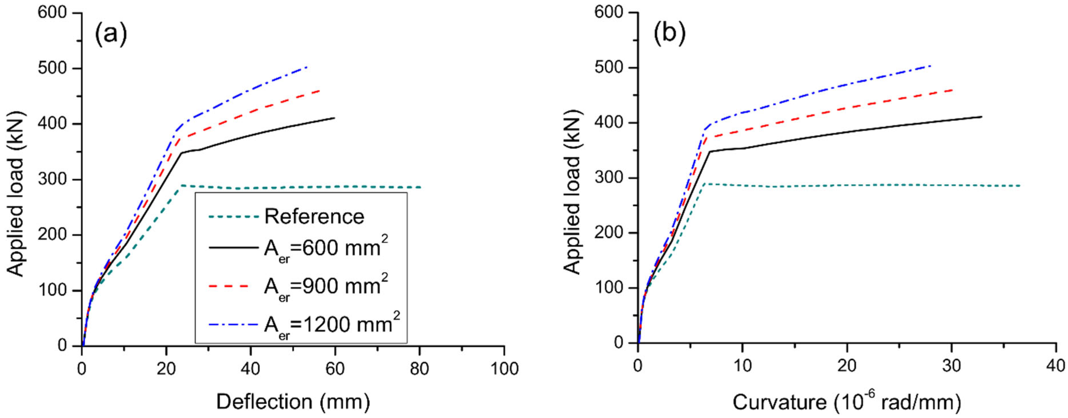 Materials 15 06052 g009