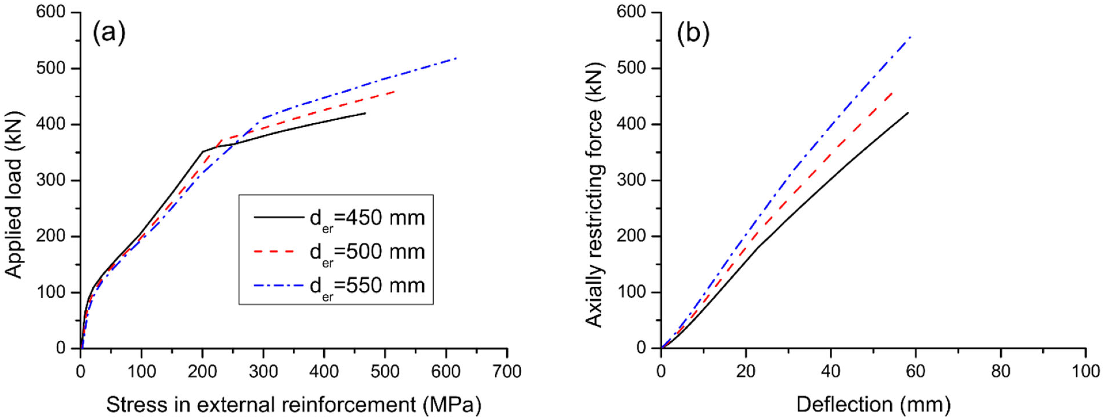 Materials 15 06052 g014