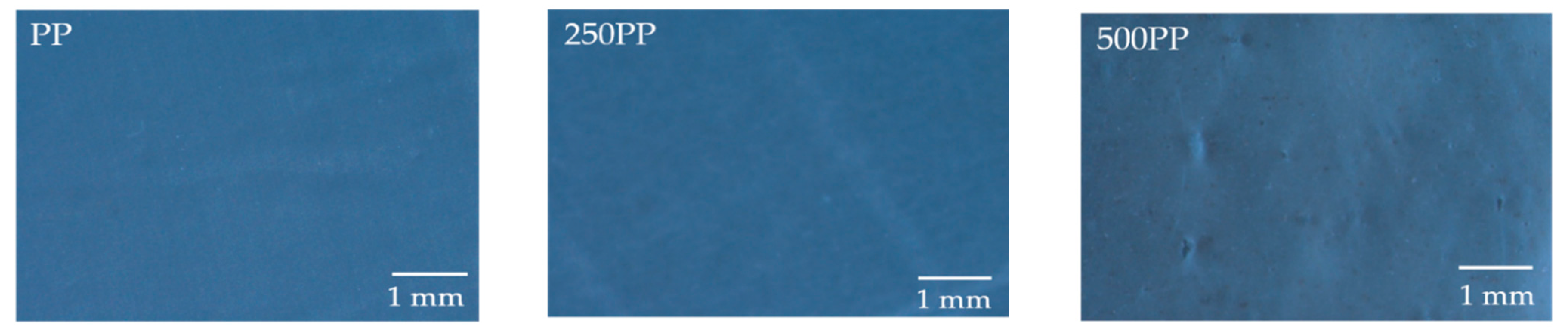 Materials 15 06053 g006a 550