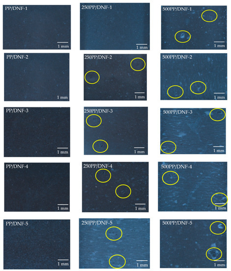 Effect of Accelerated Weathering on the Thermal, Tensile, and ...