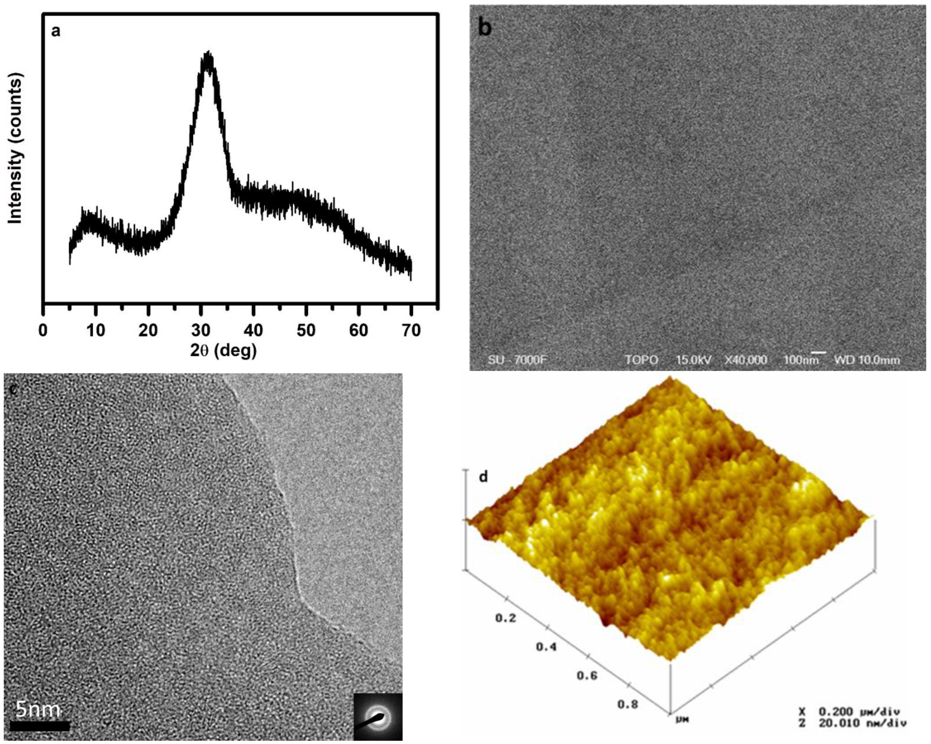 Materials 15 06054 g001 550