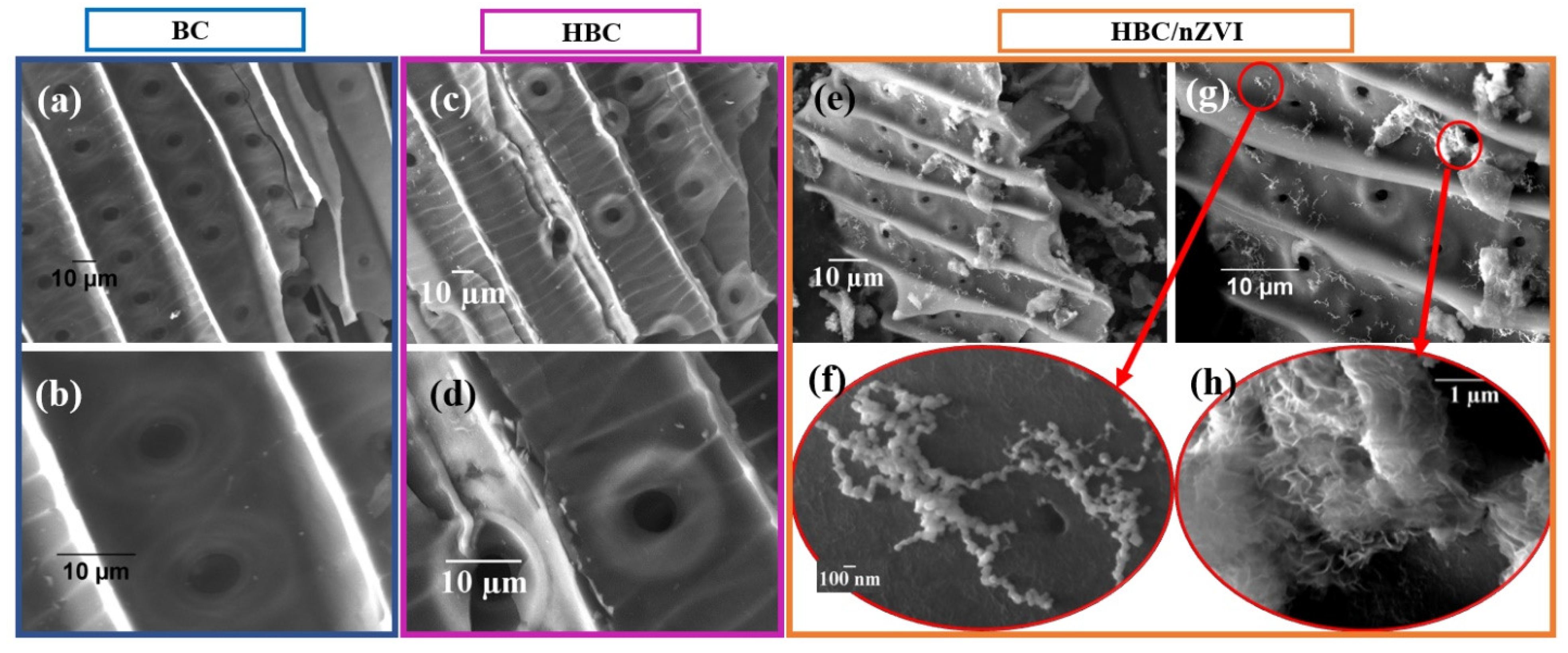 Materials 15 06055 g001