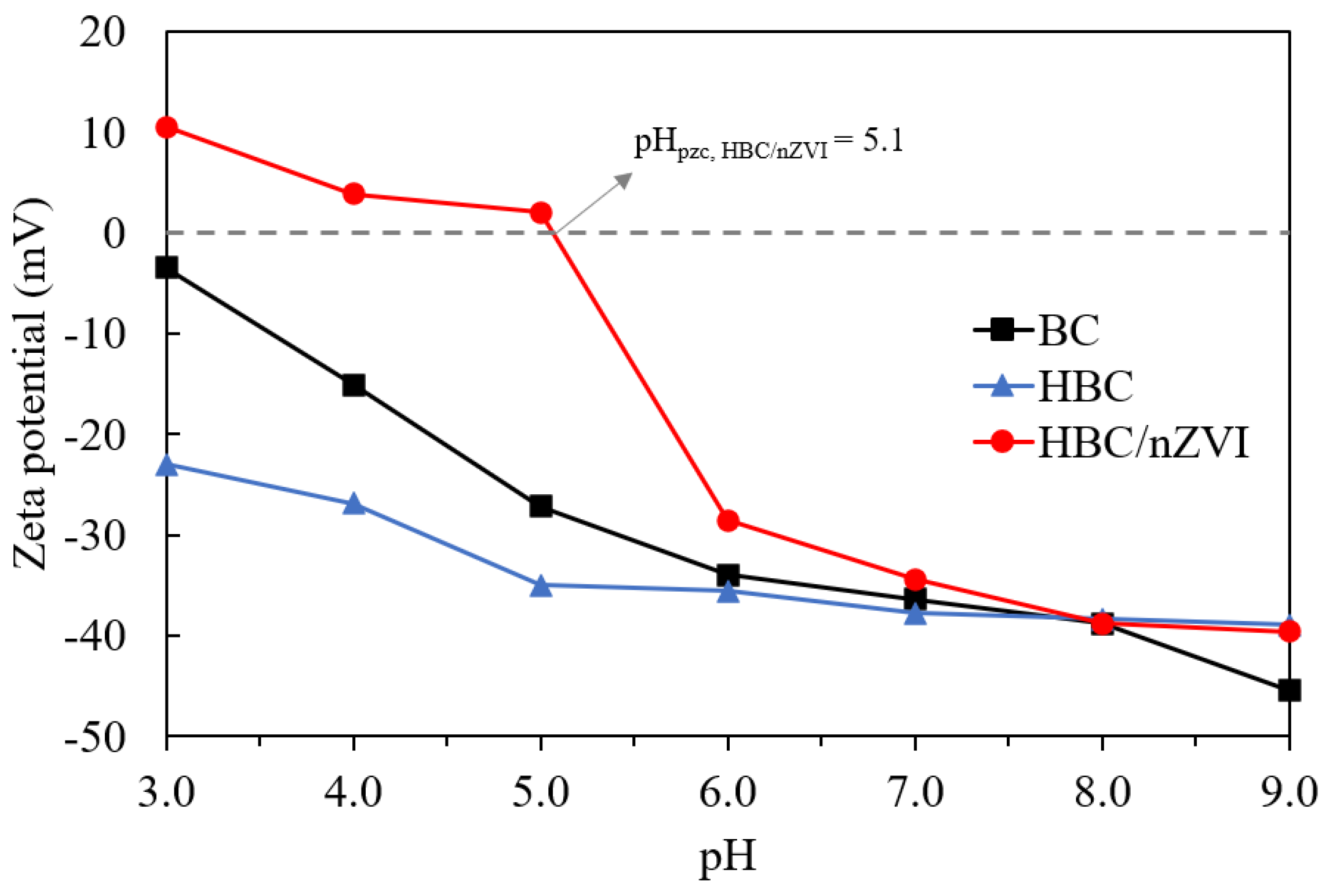 Materials 15 06055 g004