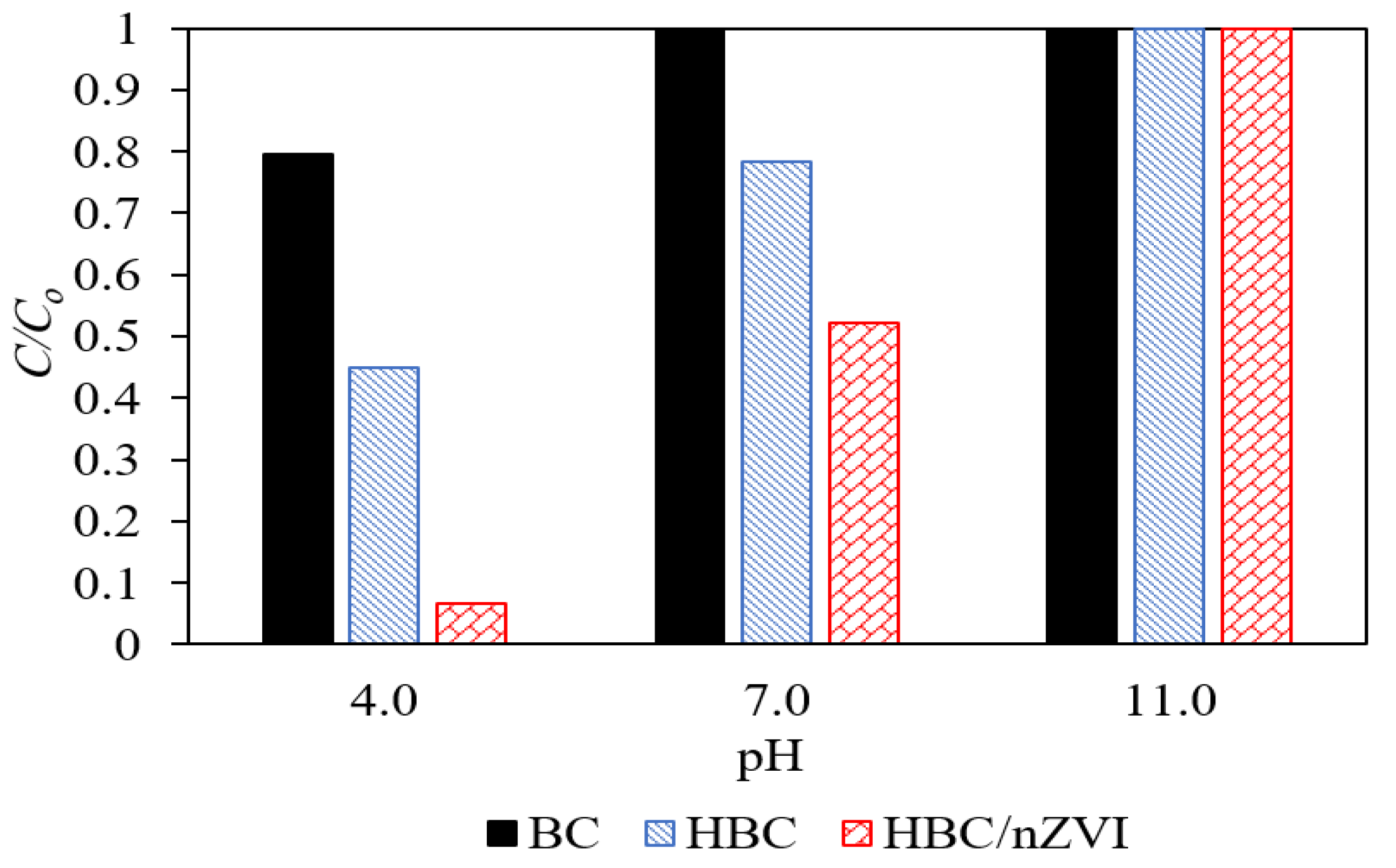 Materials 15 06055 g005