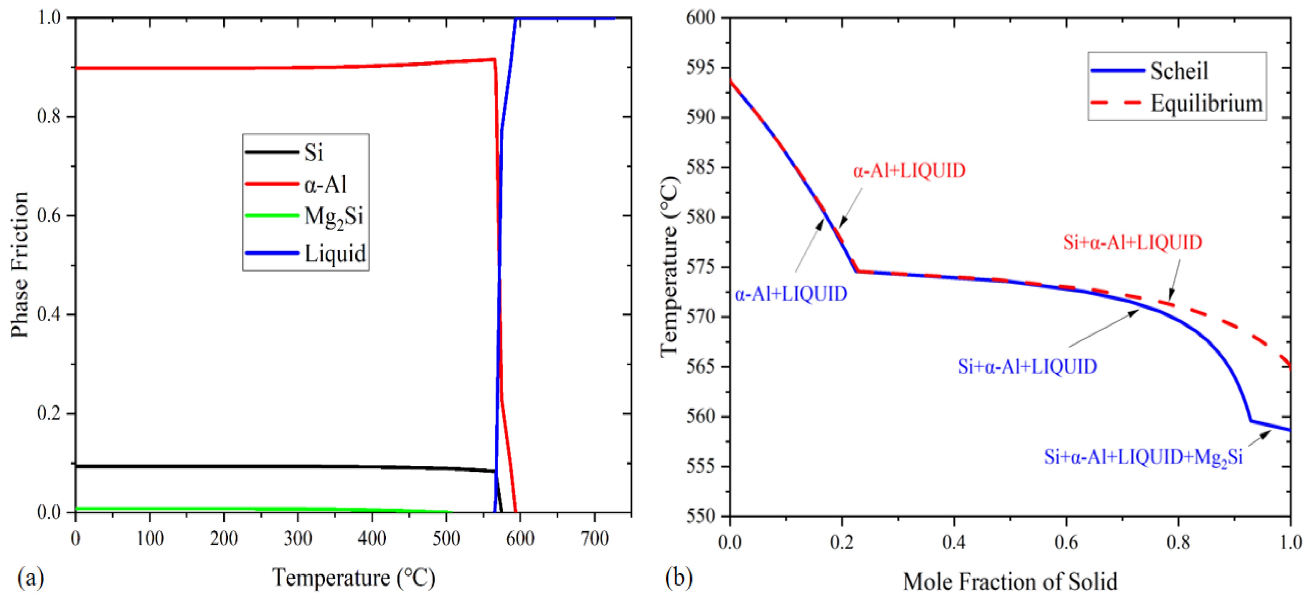Materials 15 06056 g002