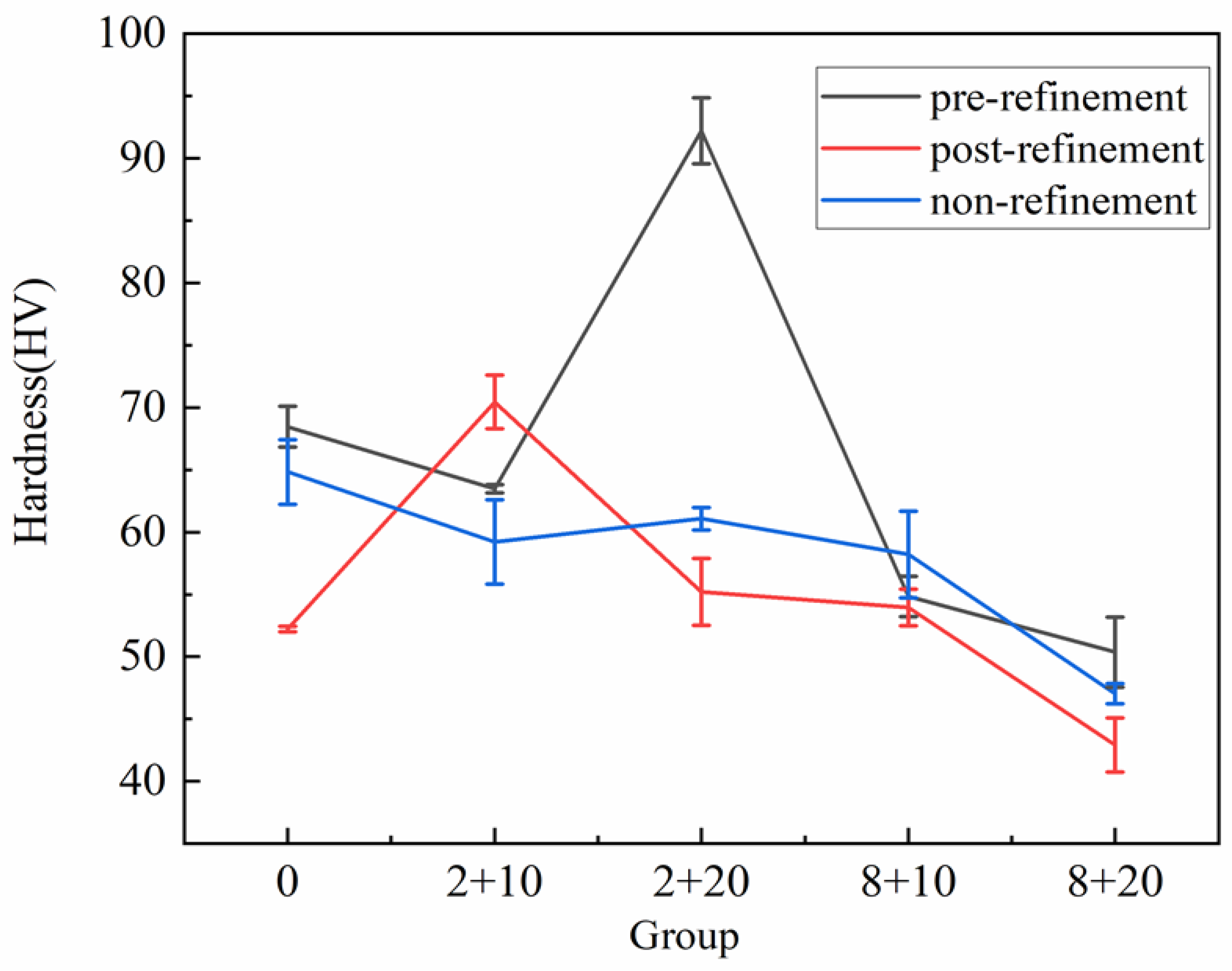 Materials 15 06056 g009