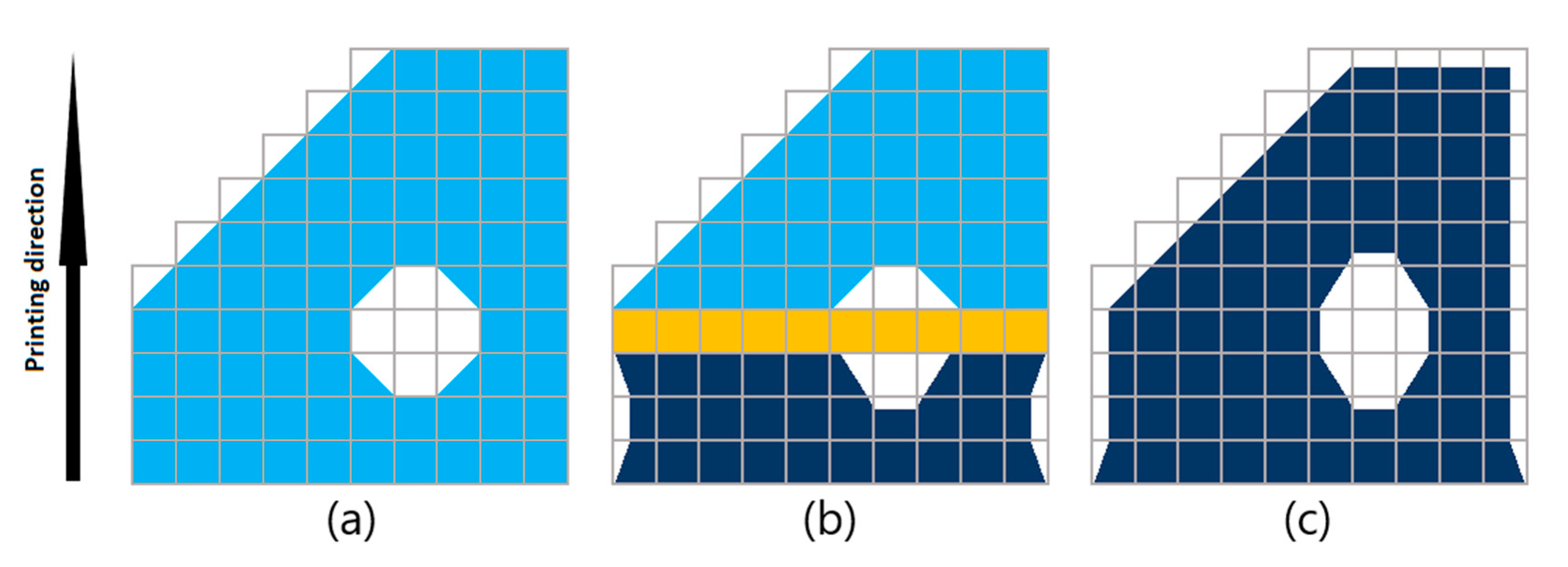 Materials 15 06057 g003 Materials 15 06057 g003