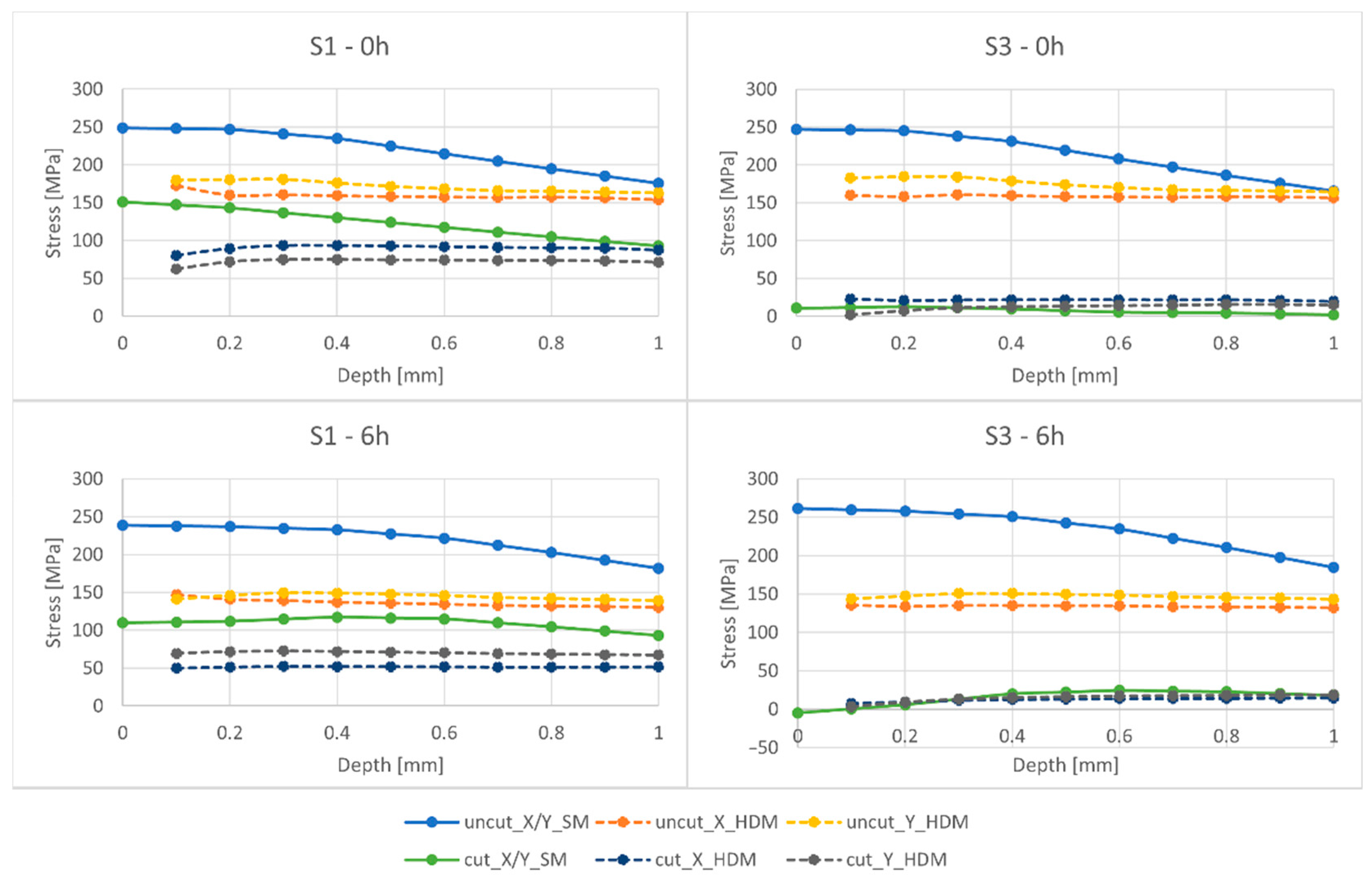Materials 15 06057 g008 Materials 15 06057 g008