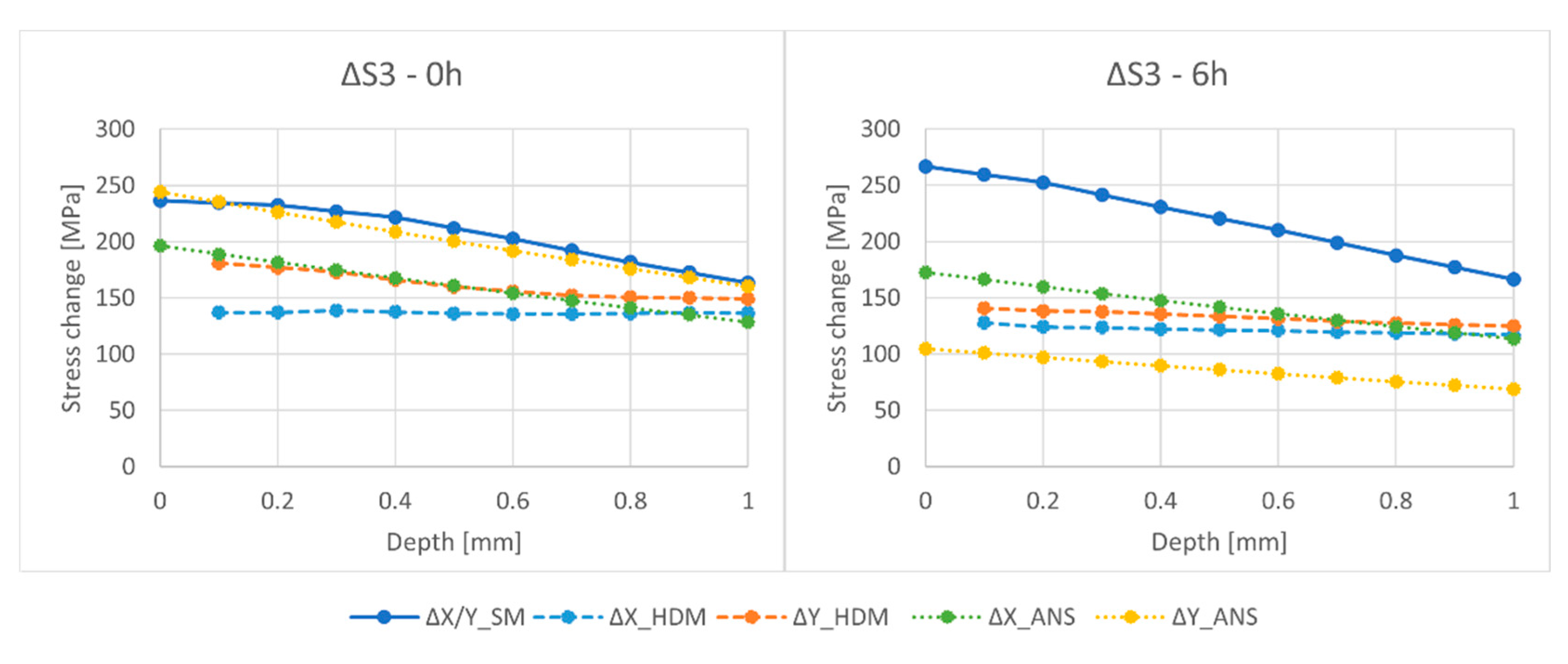 Materials 15 06057 g009 Materials 15 06057 g009