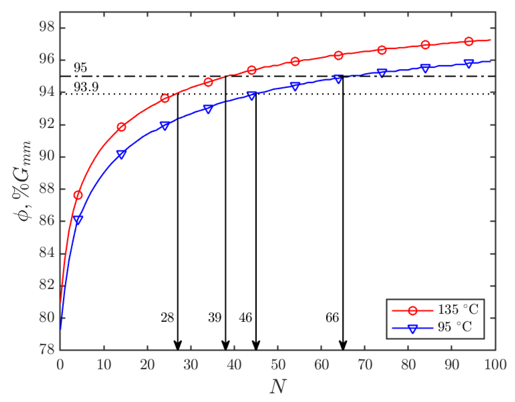 Materials 15 06060 g008 550