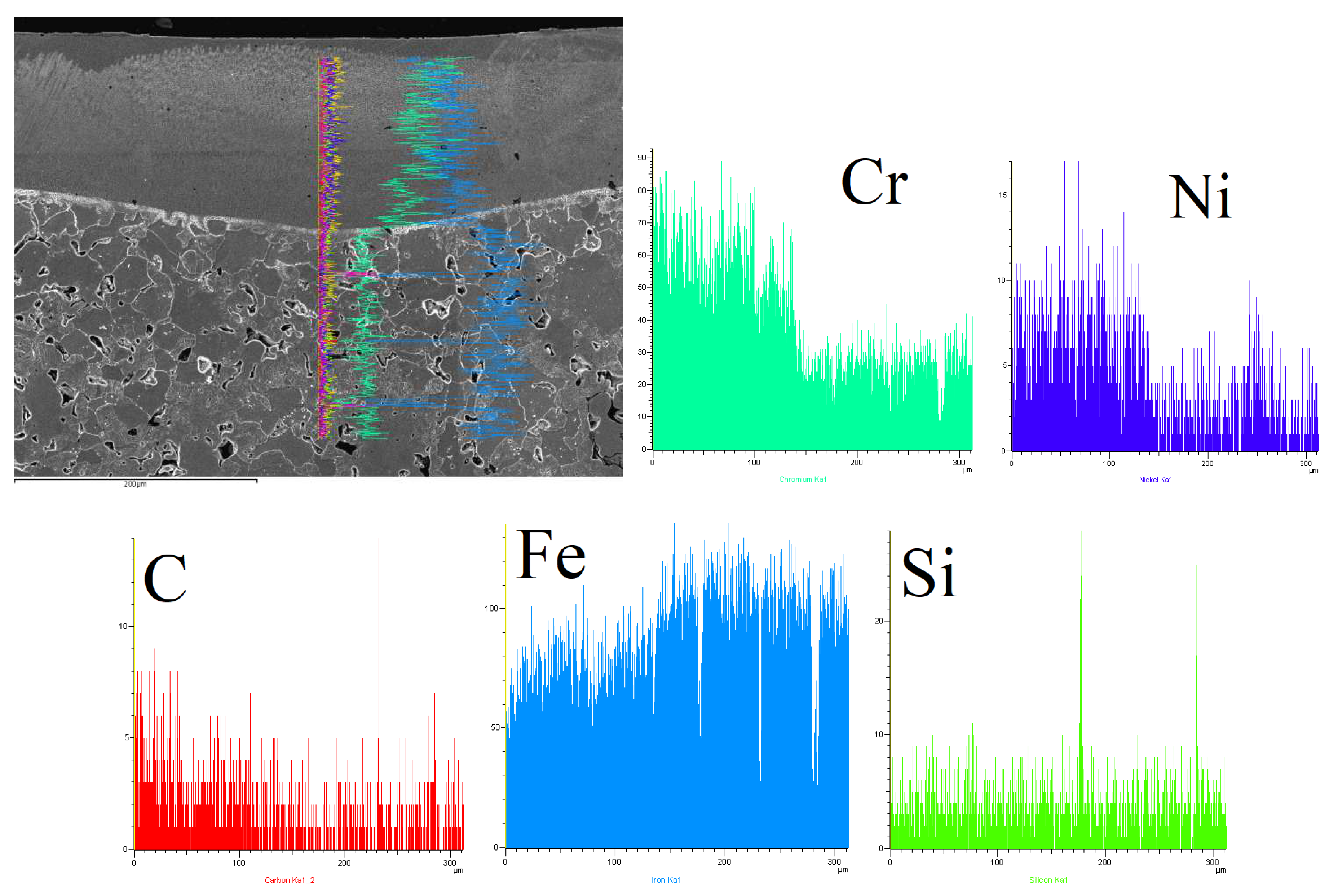 Materials 15 06061 g011 550