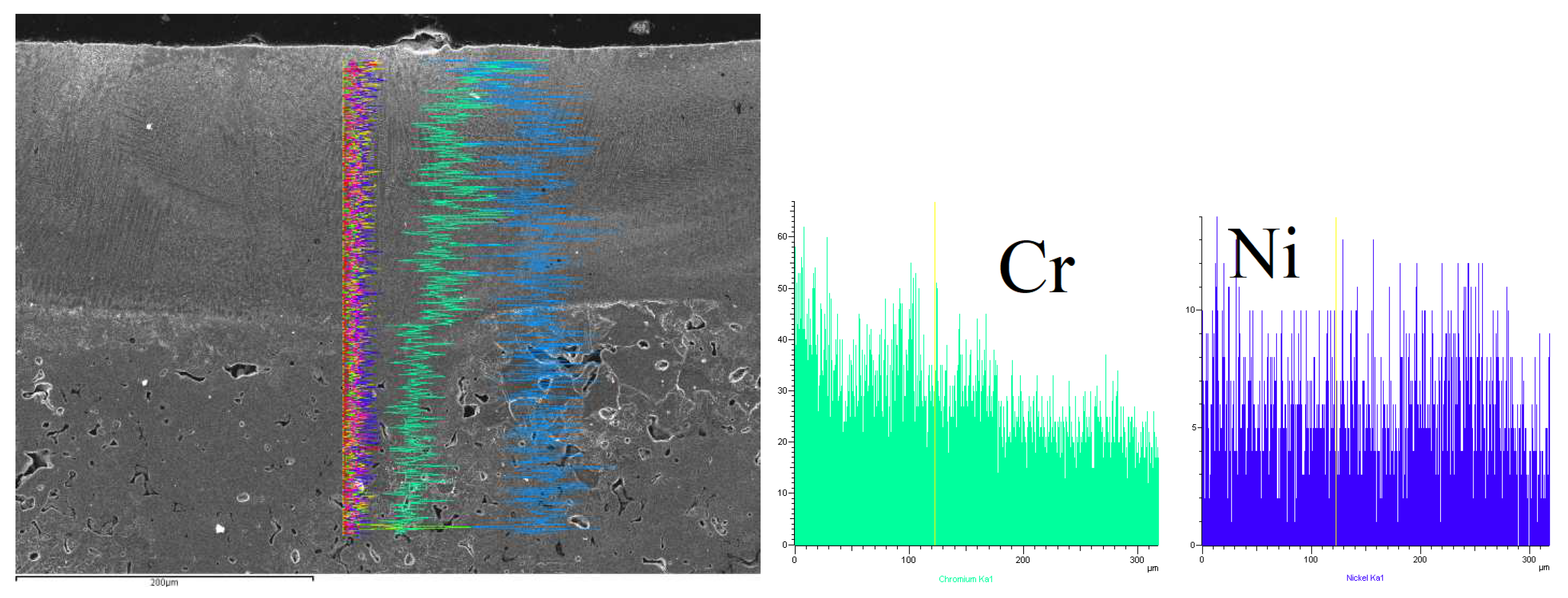 Materials 15 06061 g012a 550