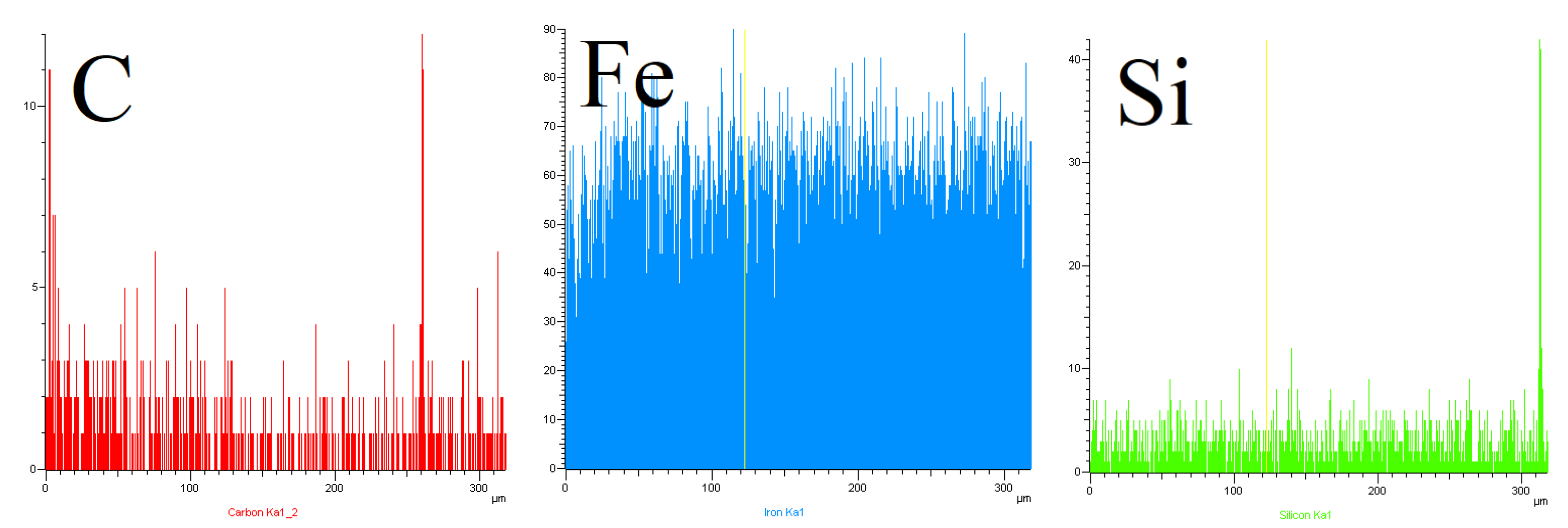 Materials 15 06061 g012b 550