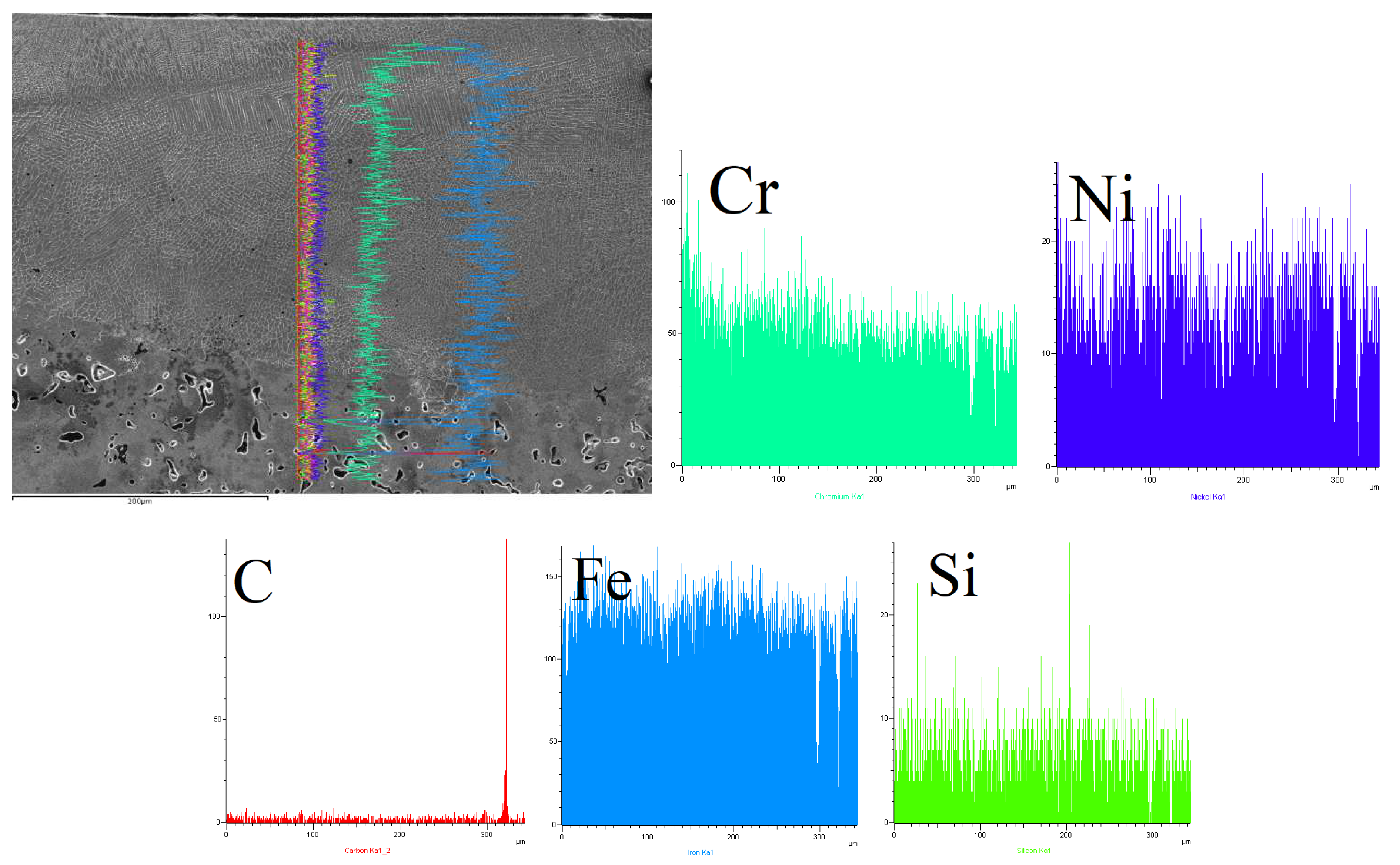 Materials 15 06061 g013 550