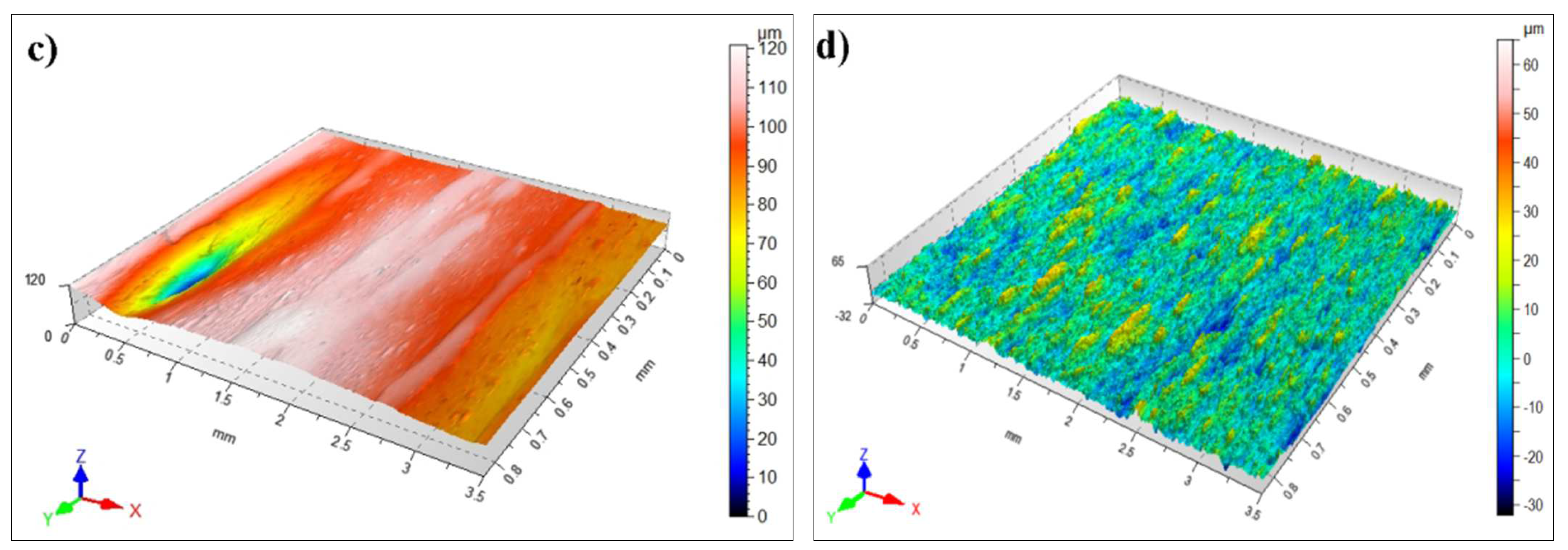 Materials 15 06061 g015b 550