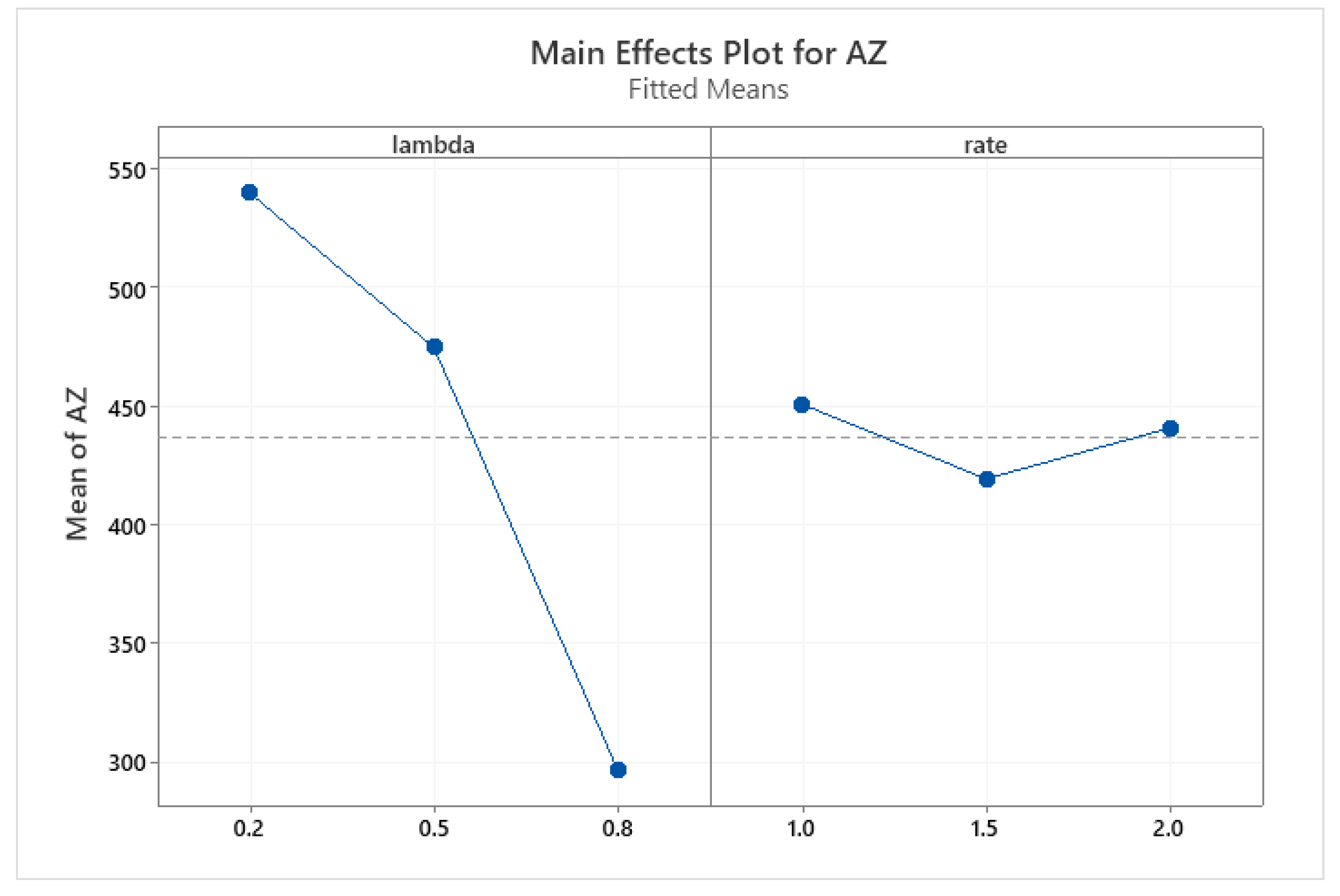 Materials 15 06061 g017 550