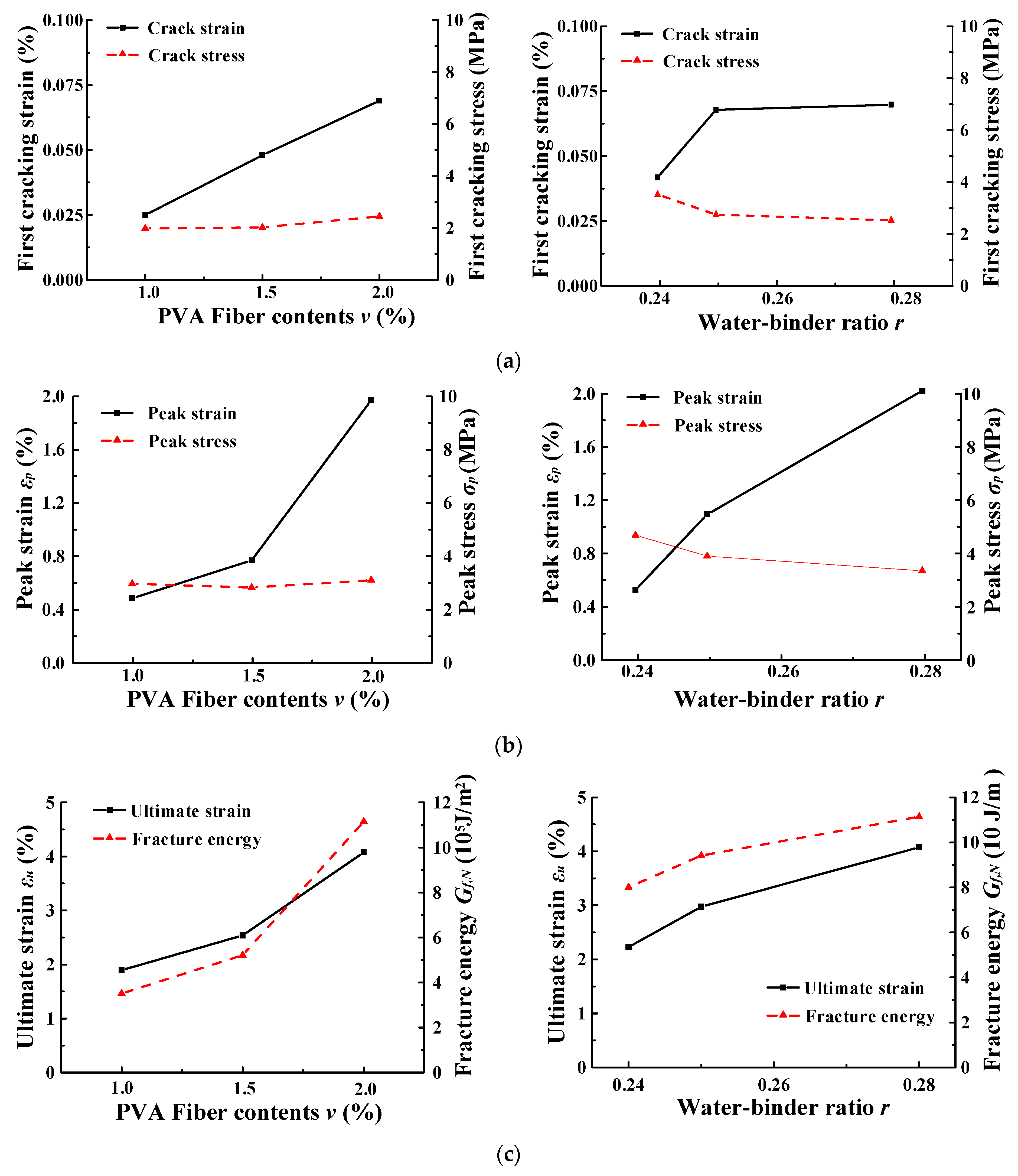 Materials 15 06063 g002