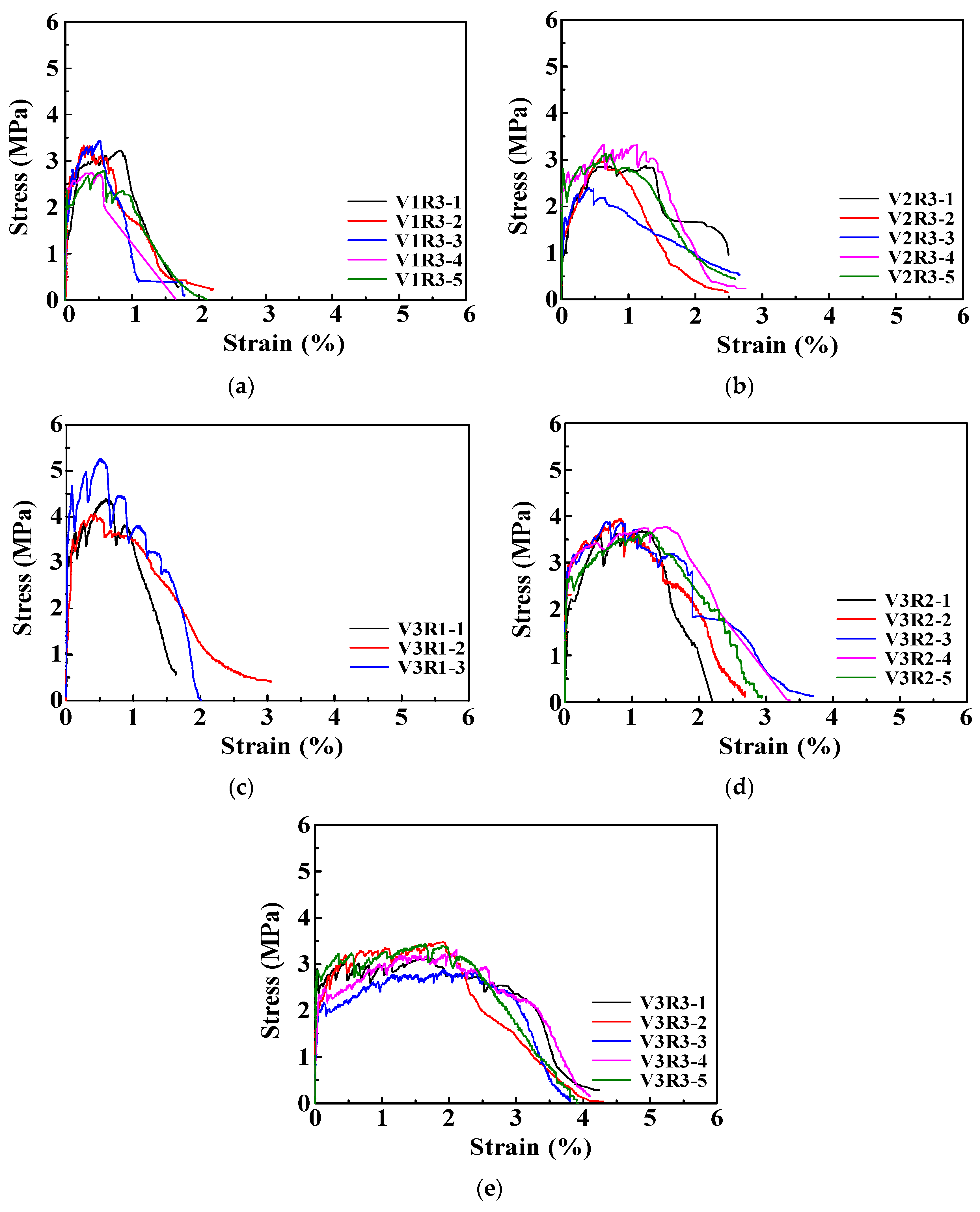 Materials 15 06063 g003