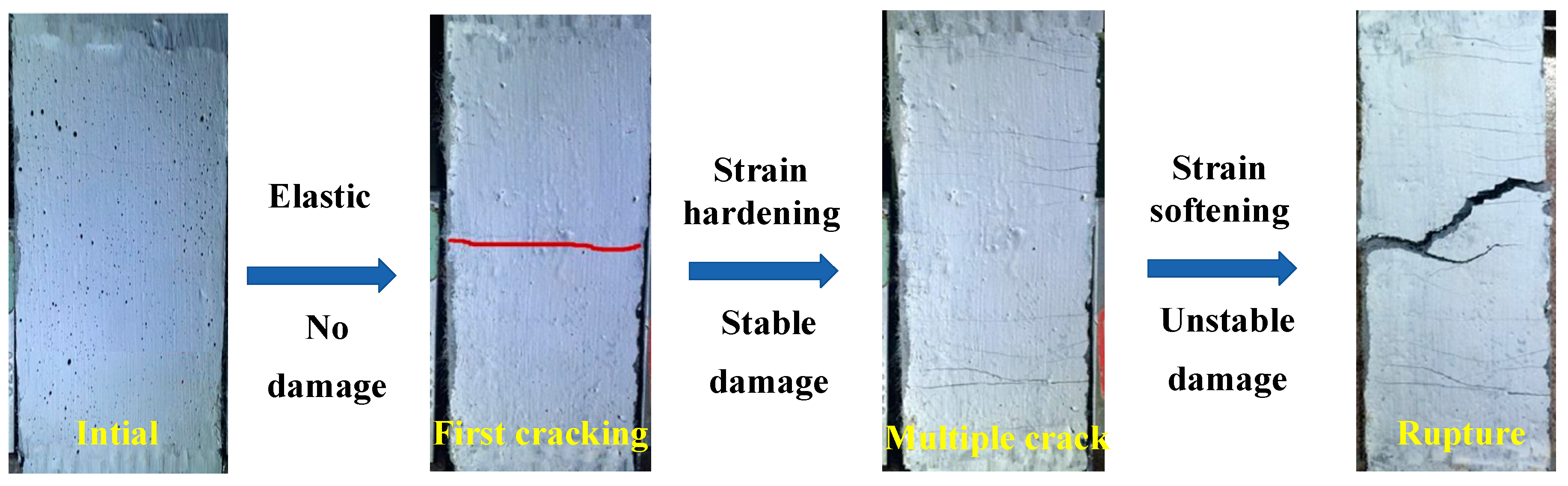 Materials 15 06063 g004