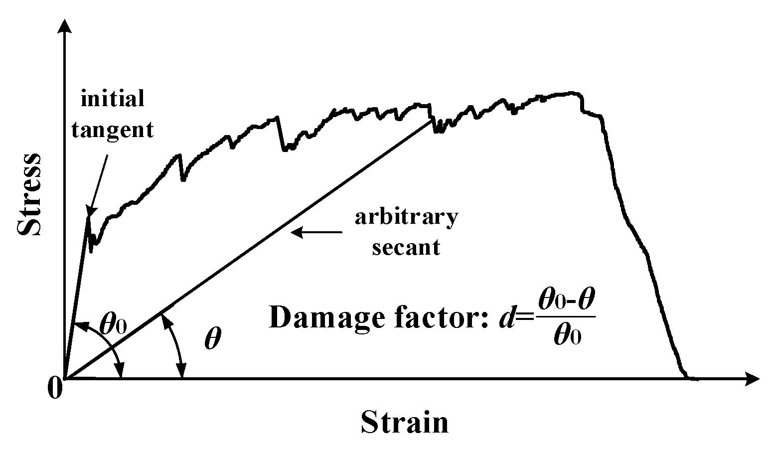 Materials 15 06063 g005
