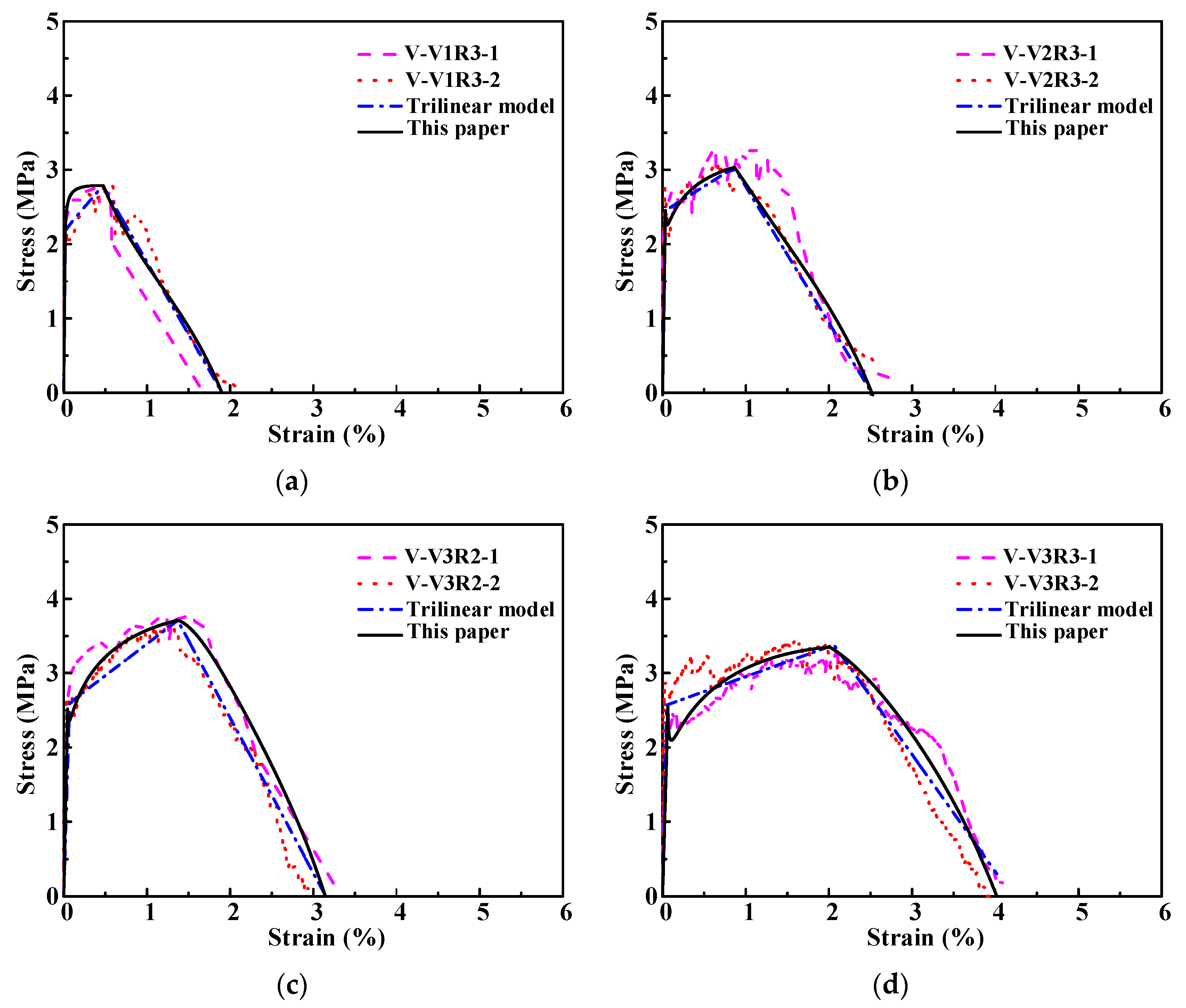 Materials 15 06063 g006