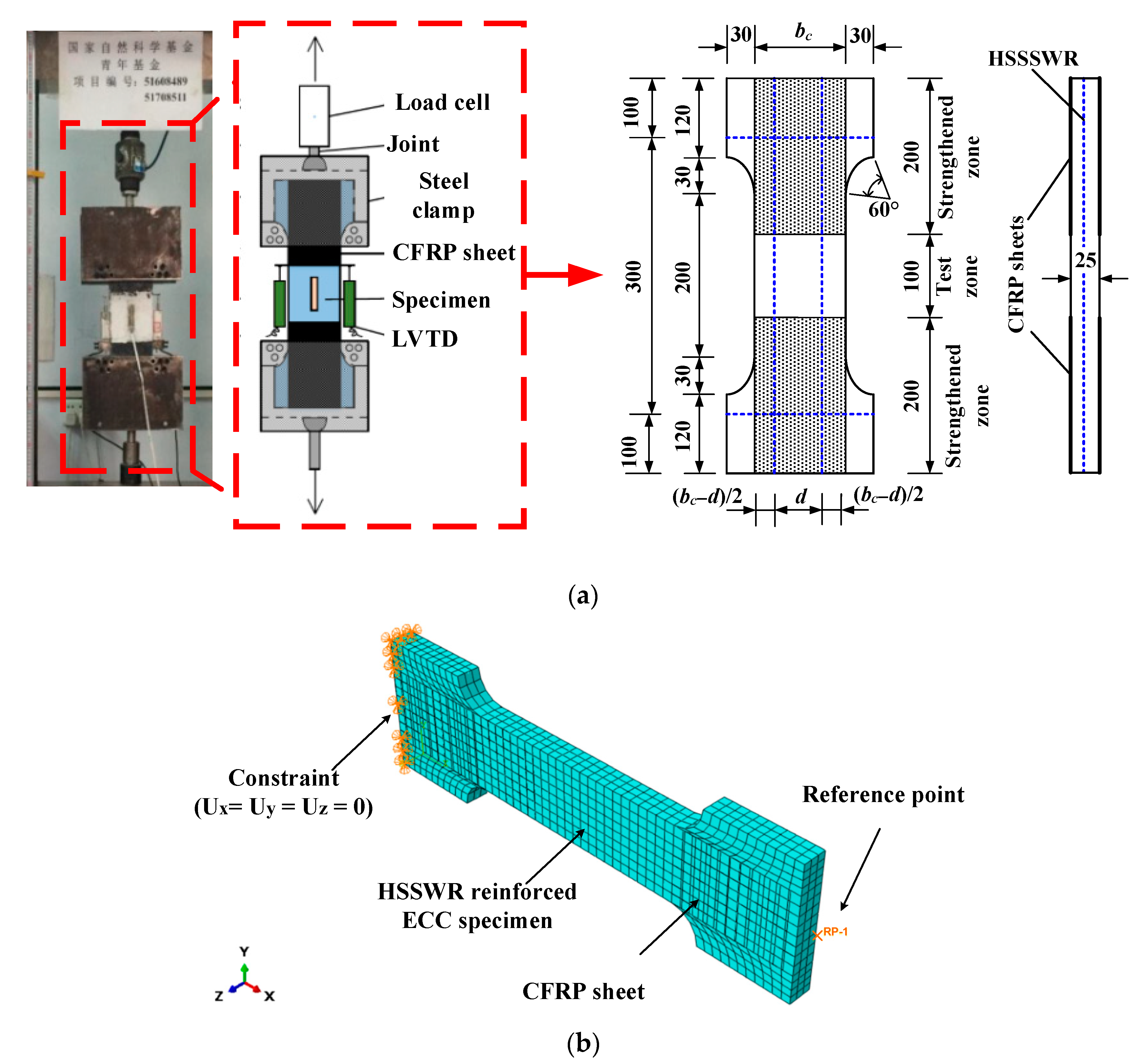 Materials 15 06063 g007