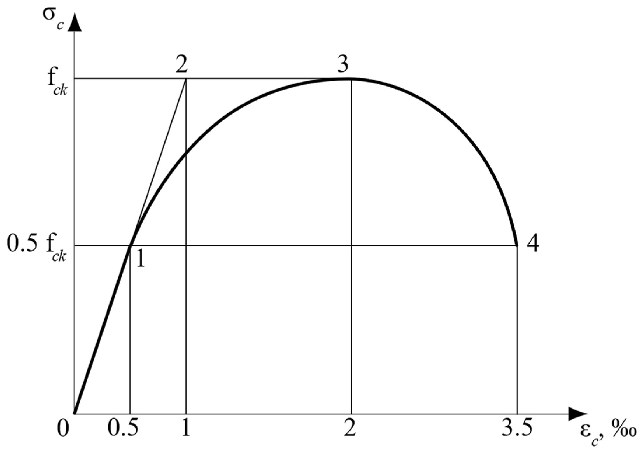 Materials 15 06064 g001