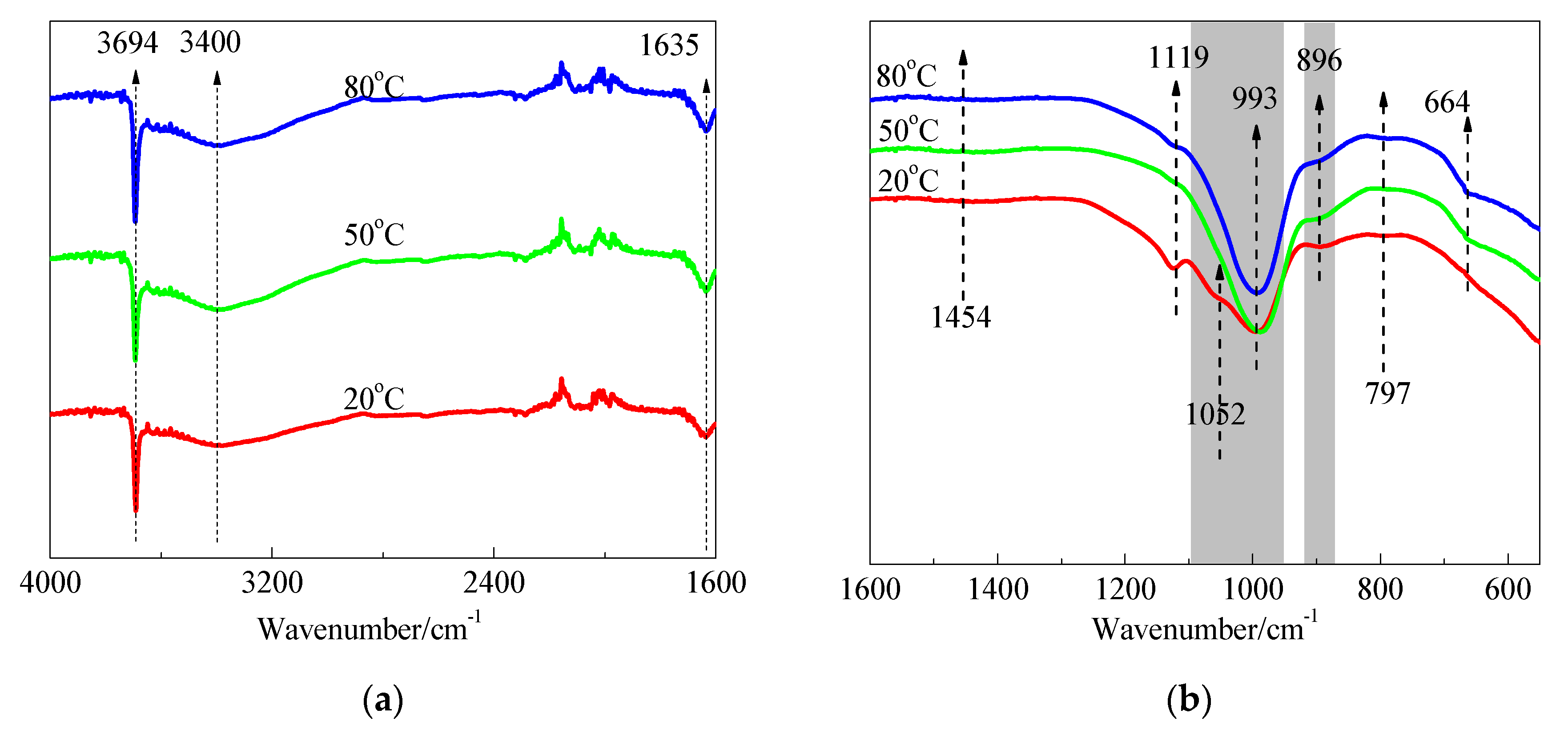 Materials 15 06065 g014 550