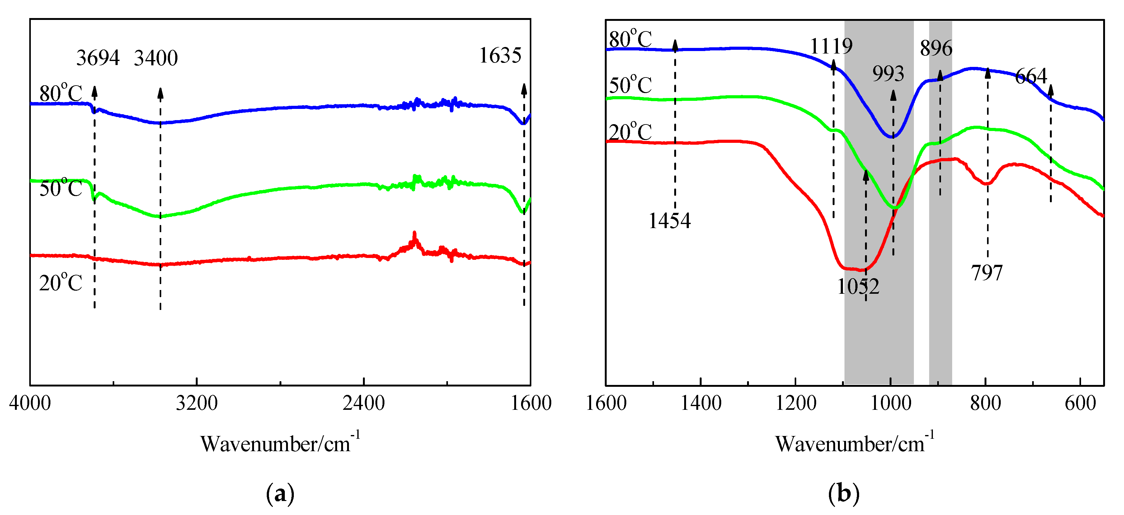 Materials 15 06065 g015 550