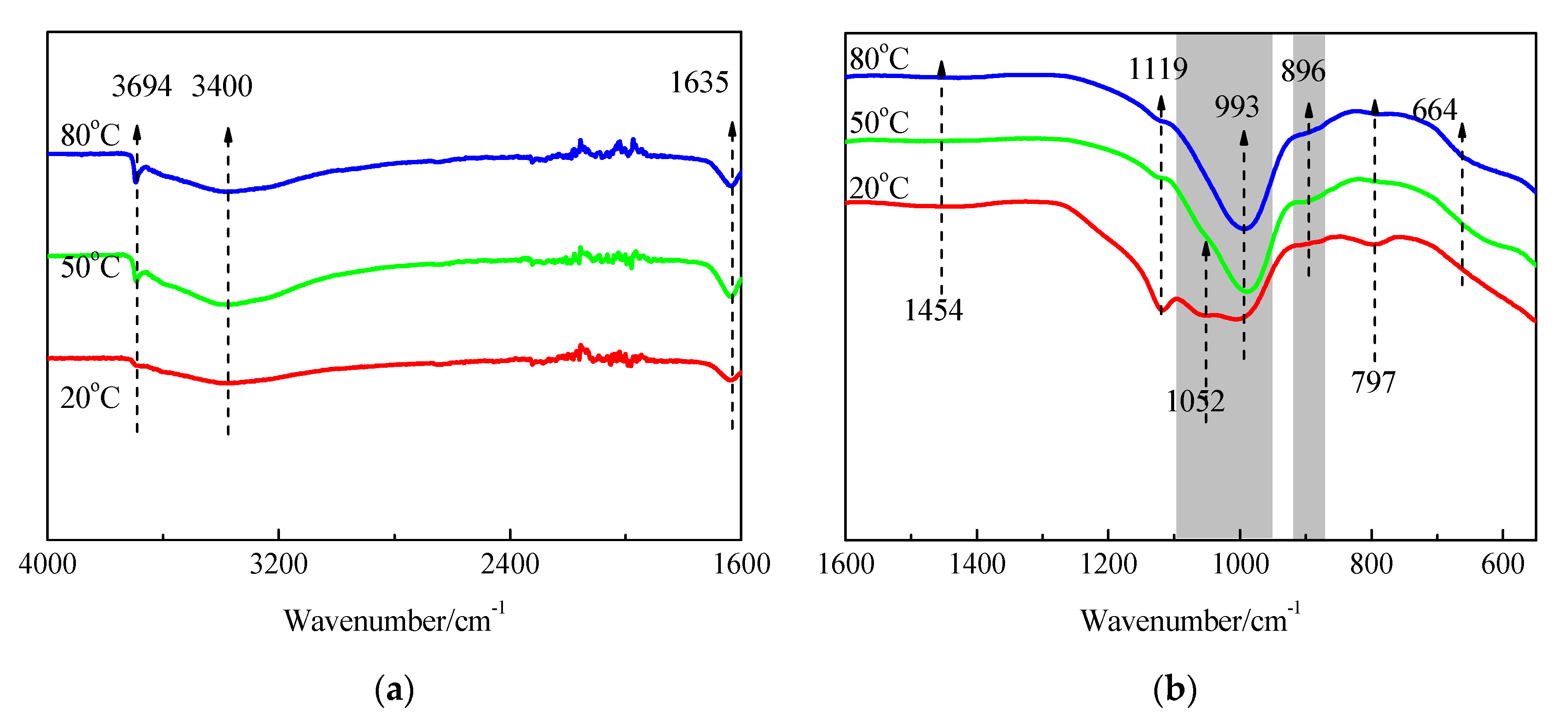 Materials 15 06065 g017 550