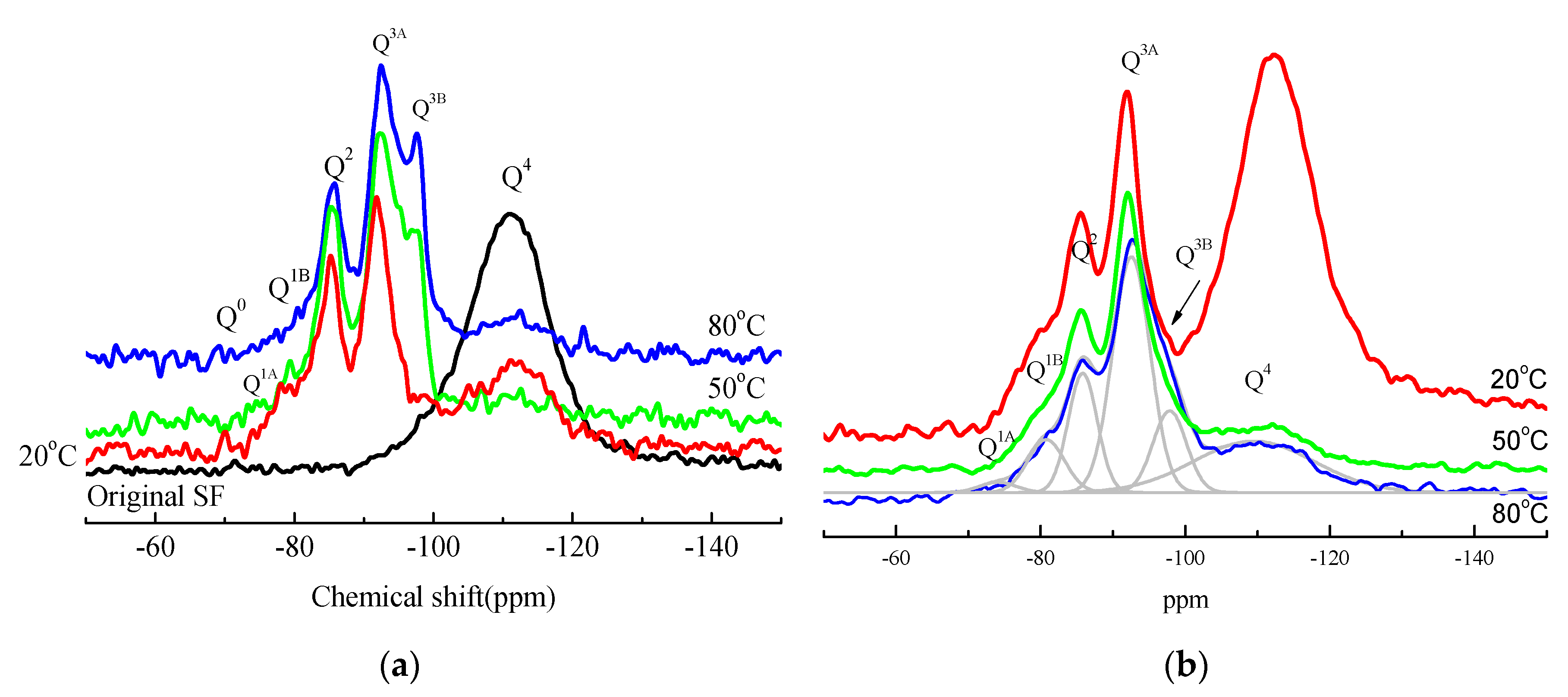 Materials 15 06065 g018 550