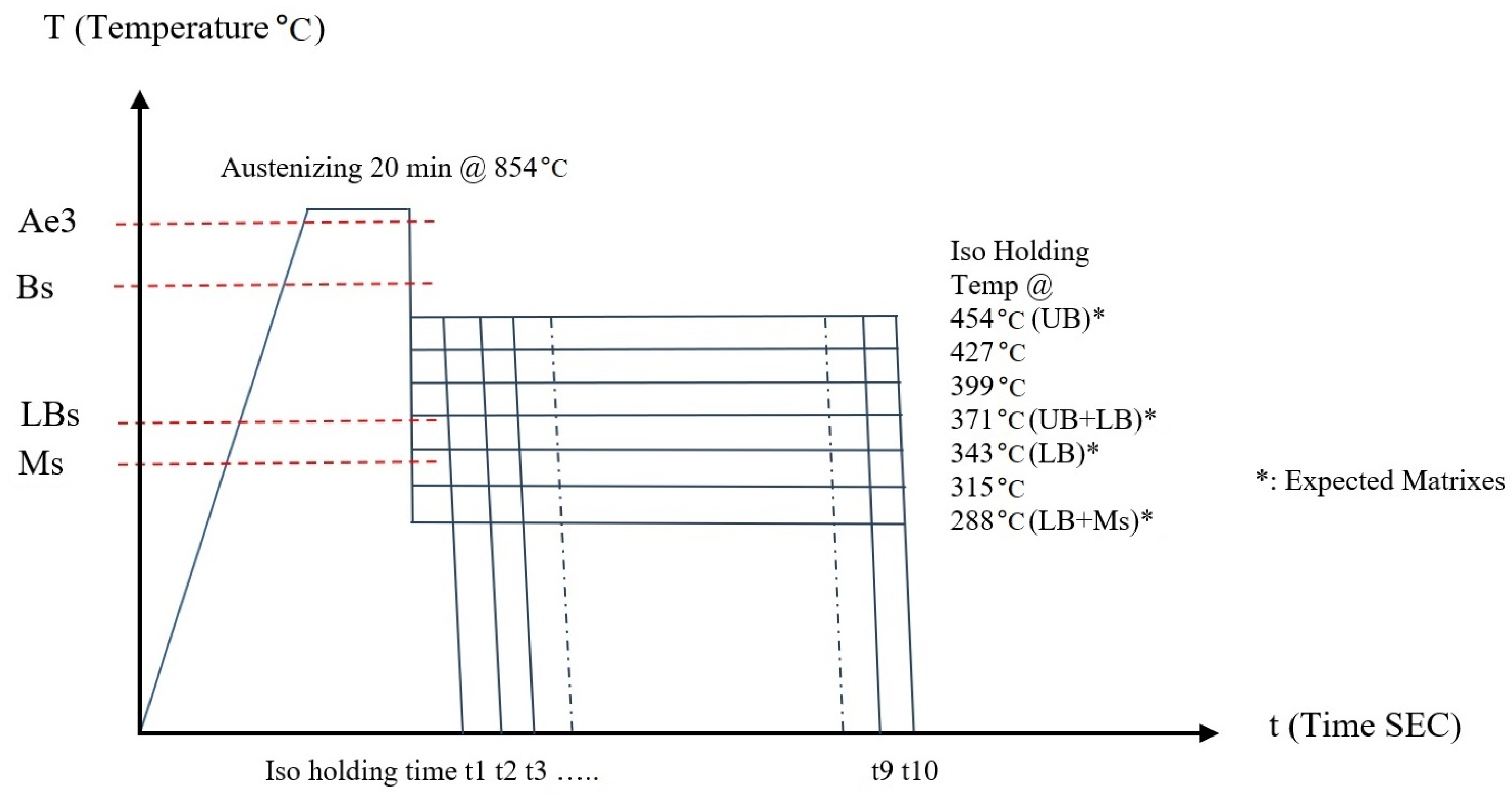 Materials 15 06066 g001 Materials 15 06066 g001