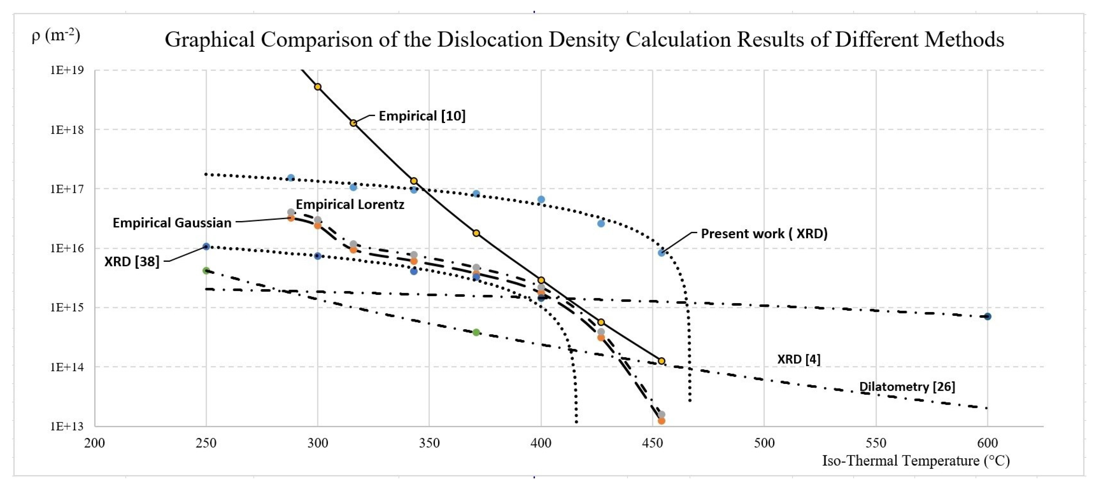Materials 15 06066 g003 Materials 15 06066 g003